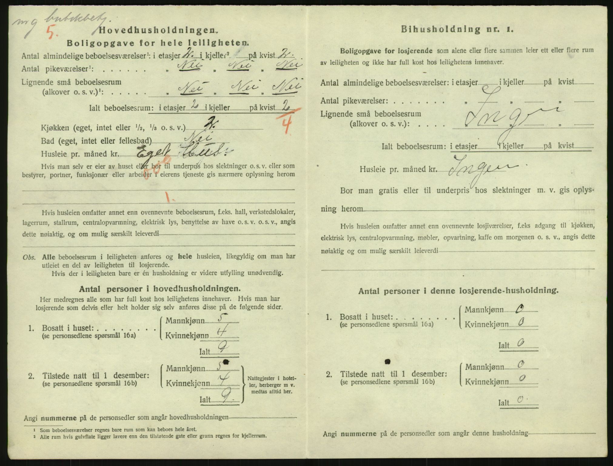 SAK, 1920 census for Grimstad, 1920, p. 2224