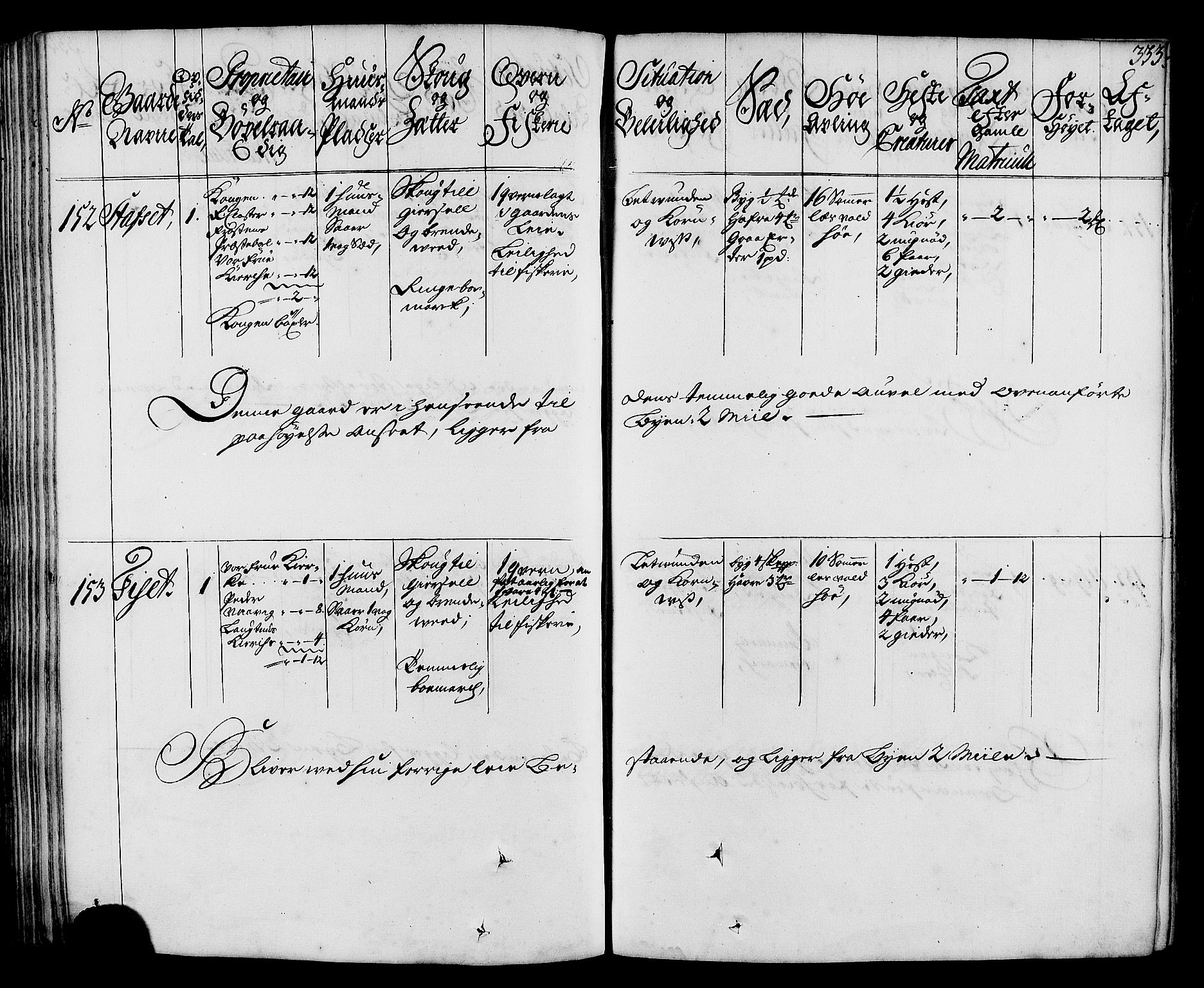 Rentekammeret inntil 1814, Realistisk ordnet avdeling, AV/RA-EA-4070/N/Nb/Nbf/L0164: Stjørdal og Verdal eksaminasjonsprotokoll, 1723, p. 340