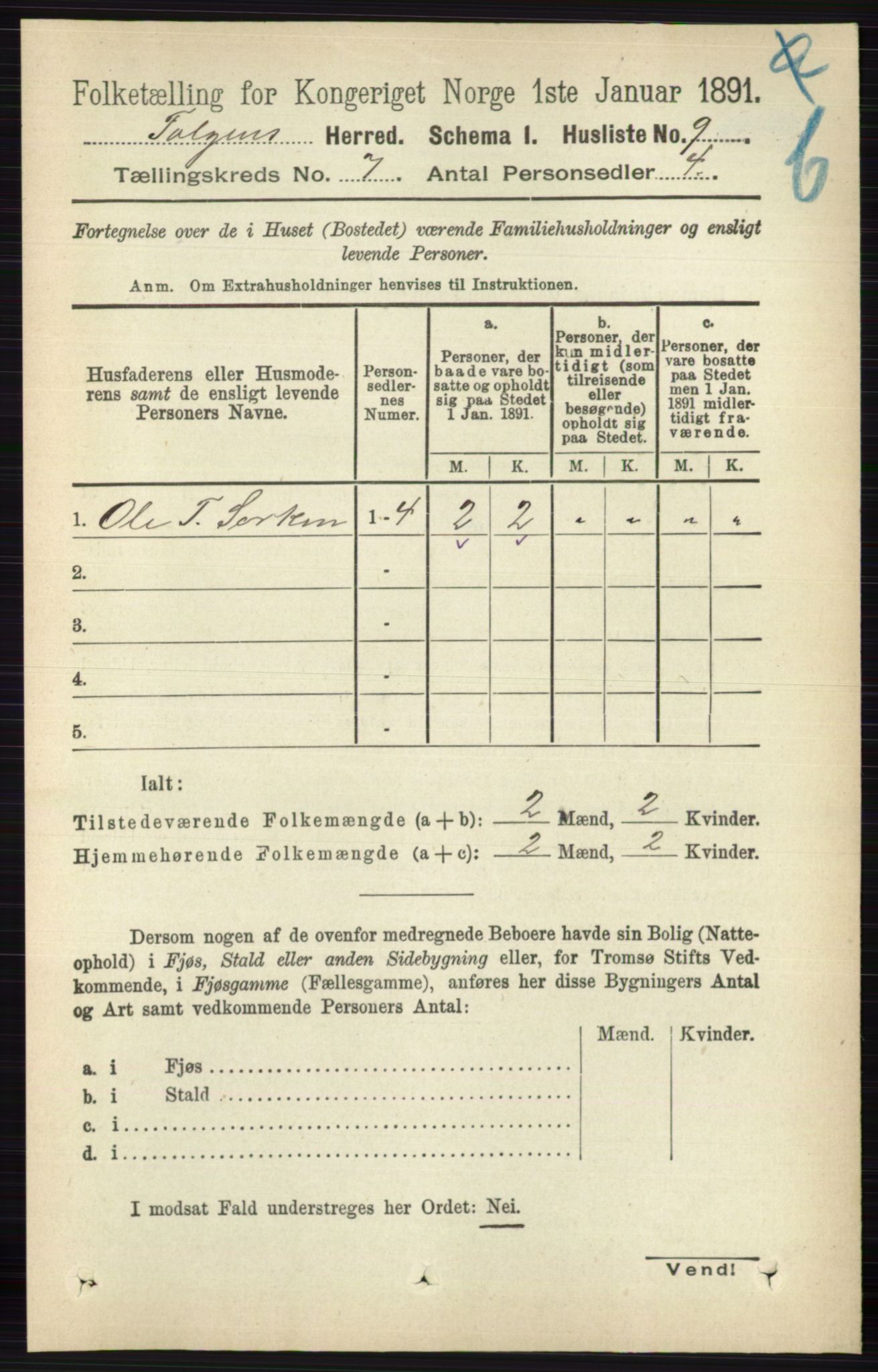 RA, 1891 census for 0436 Tolga, 1891, p. 1996