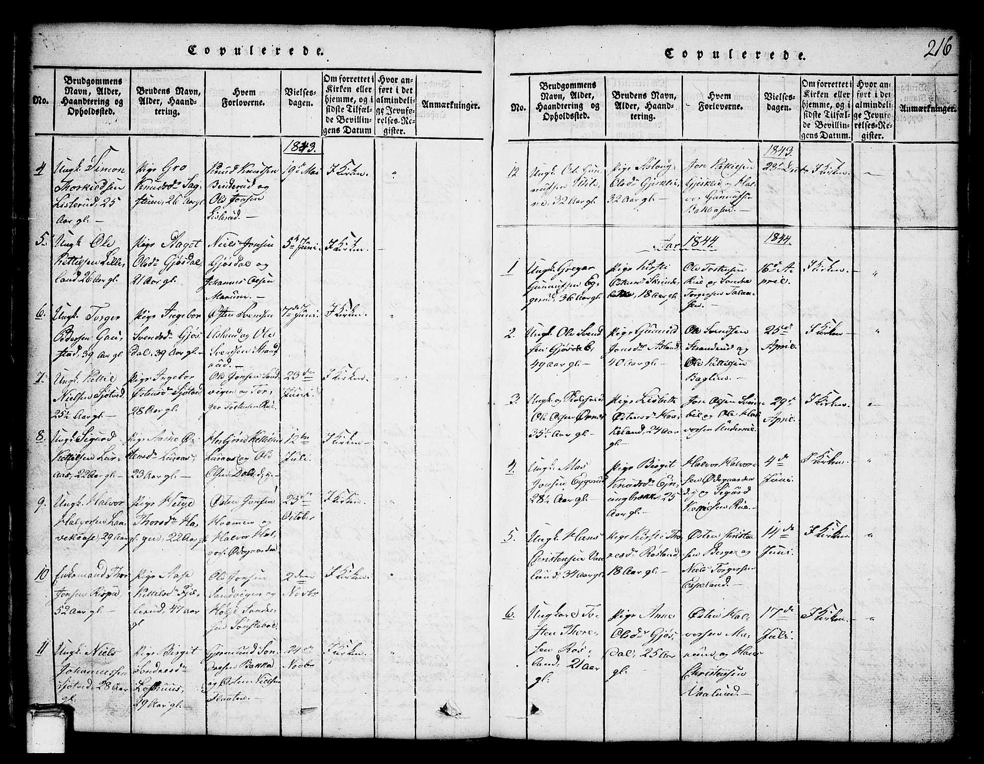Tinn kirkebøker, SAKO/A-308/G/Ga/L0001: Parish register (copy) no. I 1, 1815-1850, p. 216