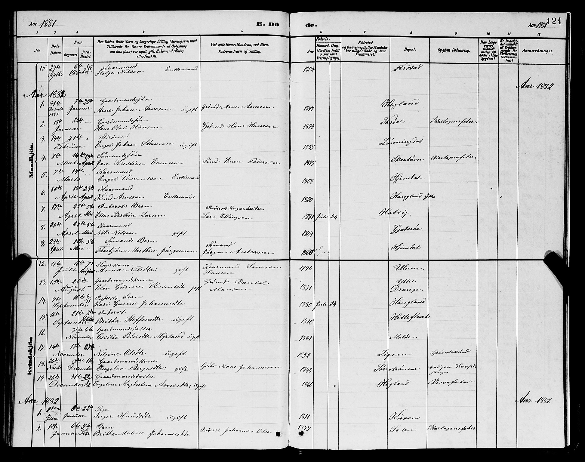 Os sokneprestembete, SAB/A-99929: Parish register (copy) no. A 2, 1880-1896, p. 124