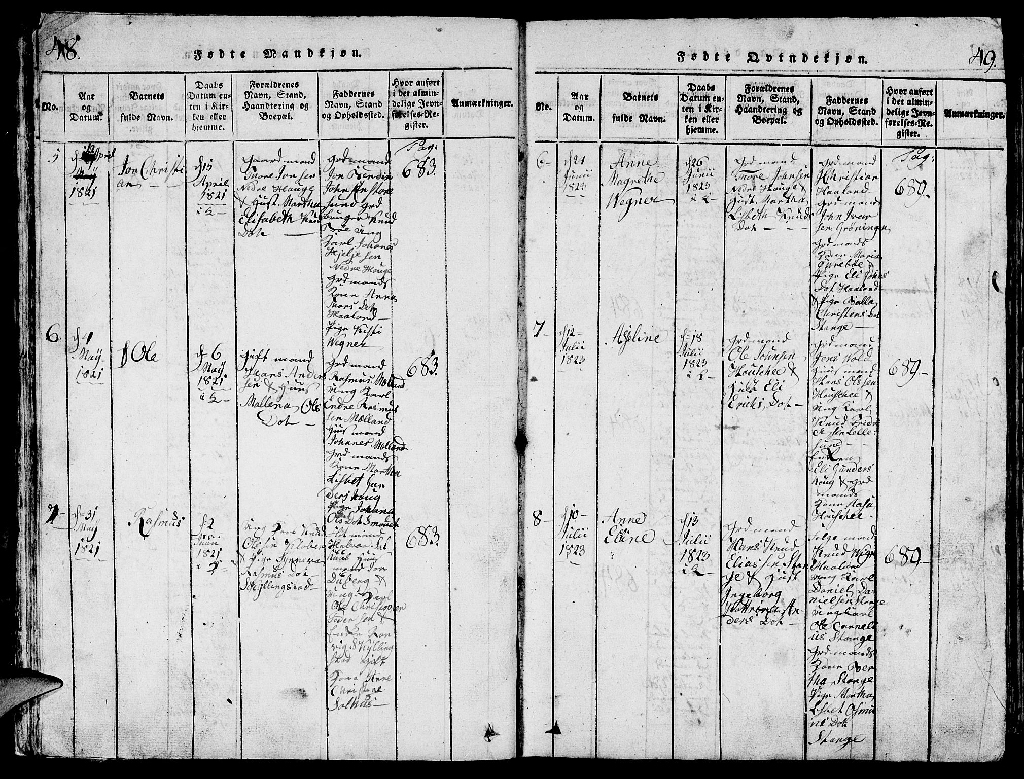 Torvastad sokneprestkontor, AV/SAST-A -101857/H/Ha/Hab/L0001: Parish register (copy) no. B 1 /1, 1817-1835, p. 48-49