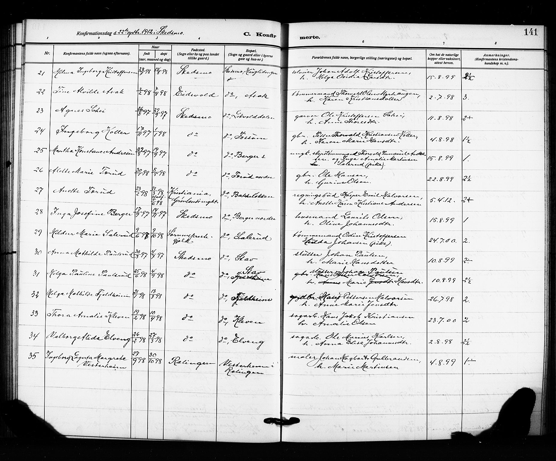 Skedsmo prestekontor Kirkebøker, AV/SAO-A-10033a/G/Ga/L0006: Parish register (copy) no. I 6, 1912-1926, p. 141