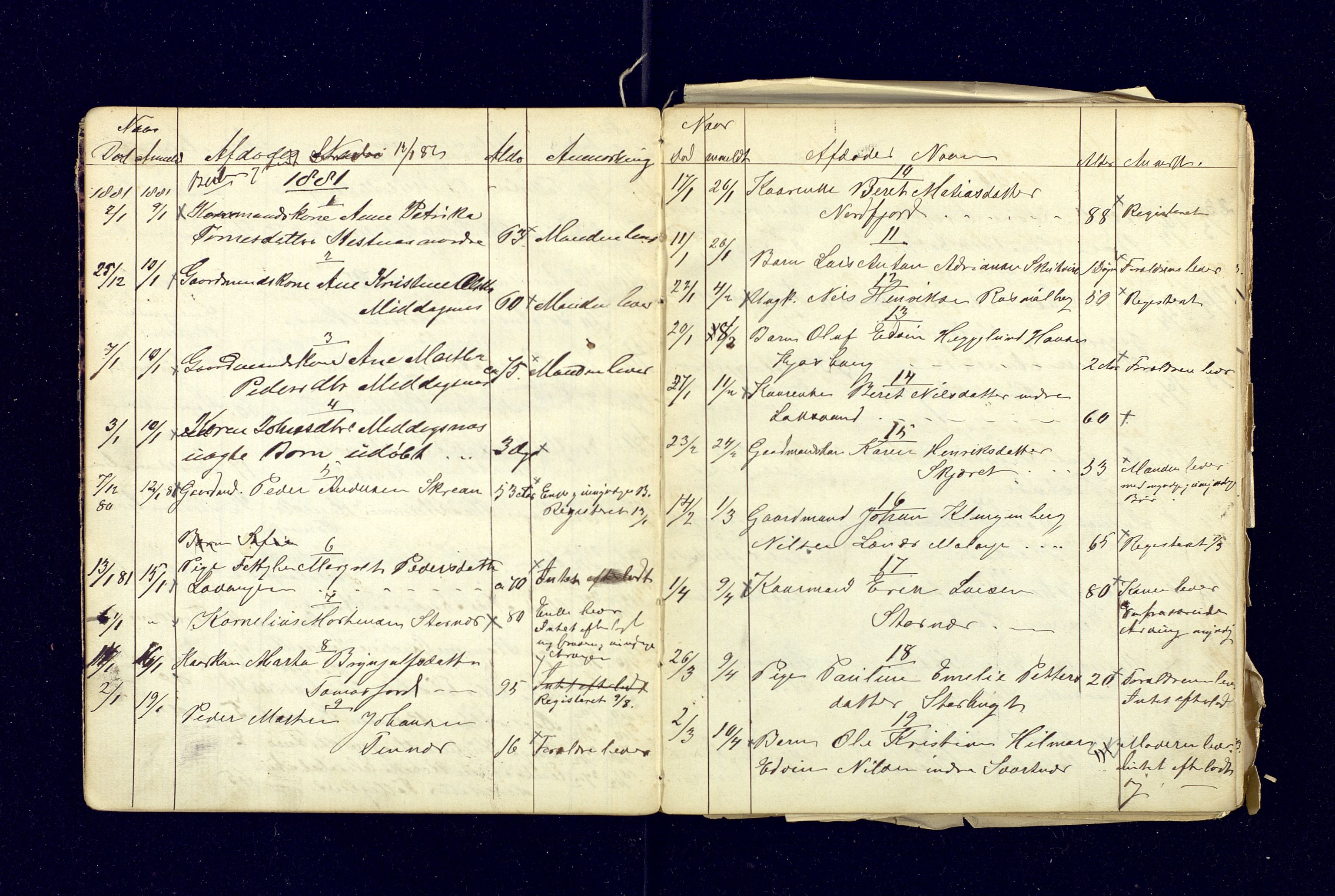 Lensmannen i Balsfjord, AV/SATØ-S-0085/Gh/Ghb/L0111/0001: Dødsfallsprotokoller / Dødsfallsprotokoll, 1879-1900