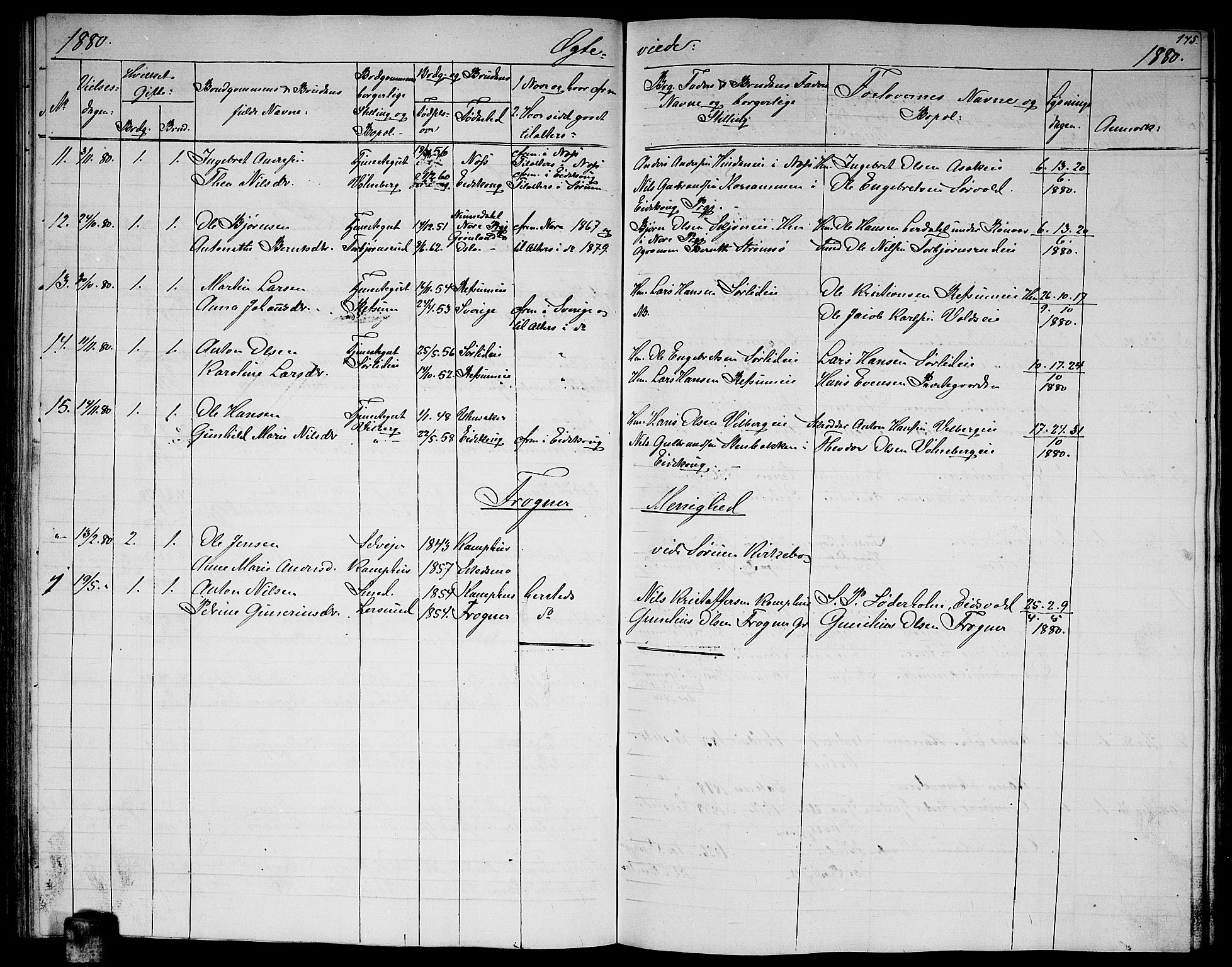 Sørum prestekontor Kirkebøker, AV/SAO-A-10303/G/Ga/L0004: Parish register (copy) no. I 4, 1864-1885, p. 175