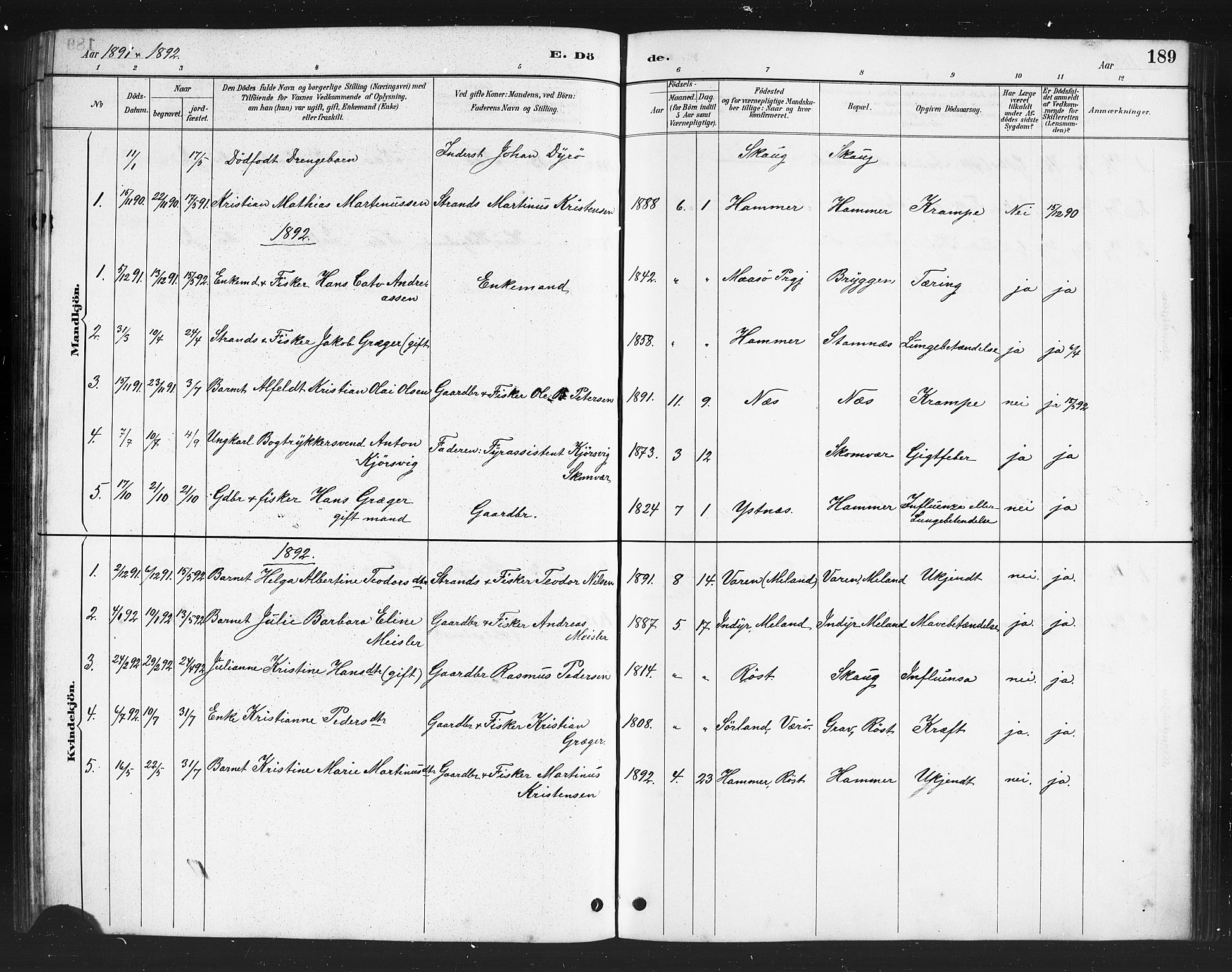 Ministerialprotokoller, klokkerbøker og fødselsregistre - Nordland, AV/SAT-A-1459/808/L0131: Parish register (copy) no. 808C02, 1879-1919, p. 189