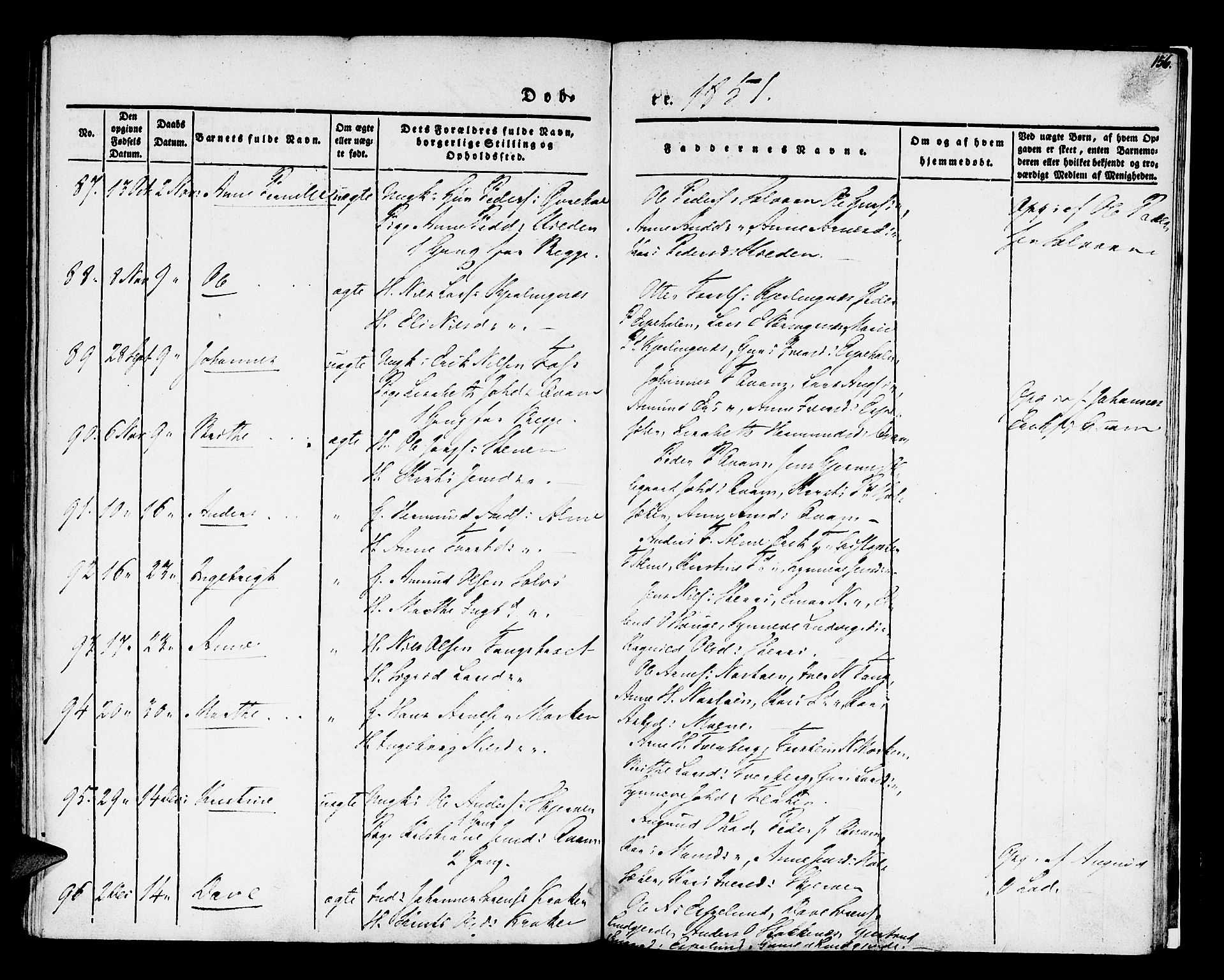 Hafslo sokneprestembete, AV/SAB-A-80301/H/Haa/Haaa/L0005: Parish register (official) no. A 5, 1834-1852, p. 156