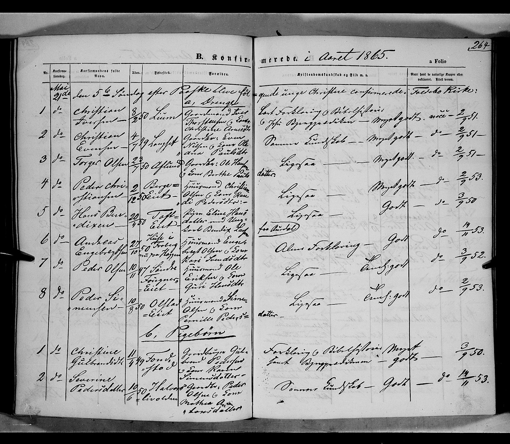 Gausdal prestekontor, SAH/PREST-090/H/Ha/Haa/L0009: Parish register (official) no. 9, 1862-1873, p. 264