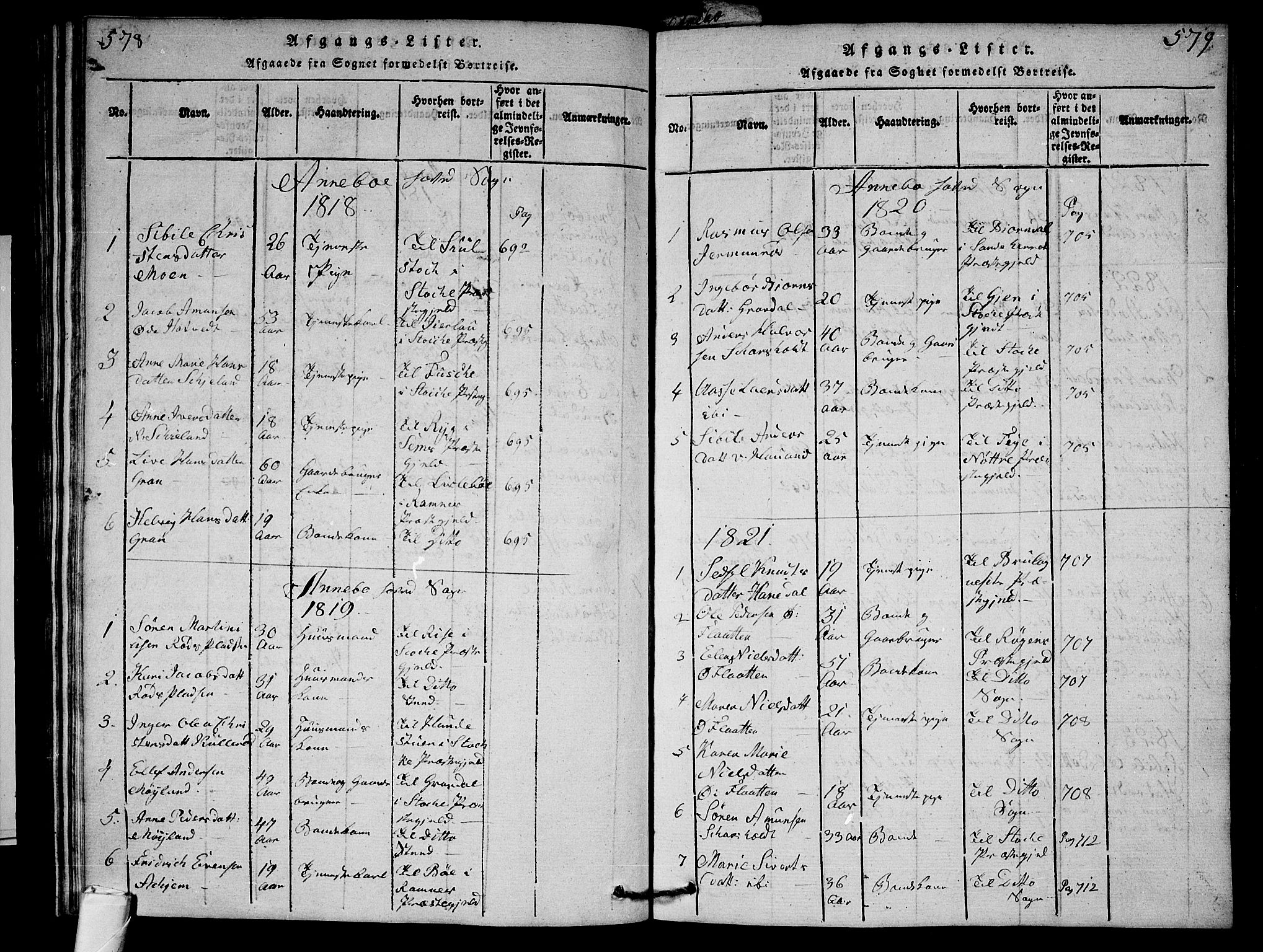 Andebu kirkebøker, AV/SAKO-A-336/G/Ga/L0001: Parish register (copy) no. I 1 /1, 1815-1823, p. 578-579