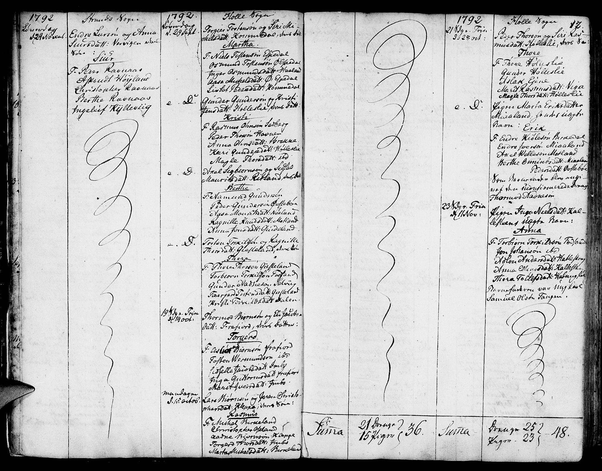 Strand sokneprestkontor, SAST/A-101828/H/Ha/Haa/L0003: Parish register (official) no. A 3, 1769-1816, p. 12