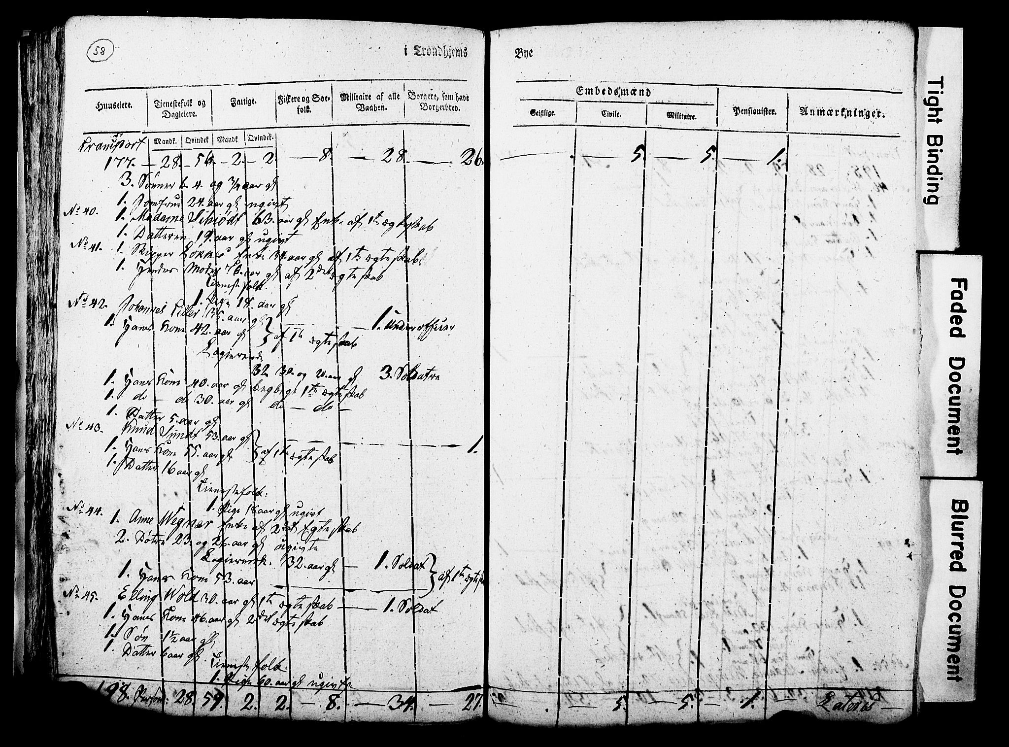 RA, Census 1815 for Trondheim, 1815, p. 57