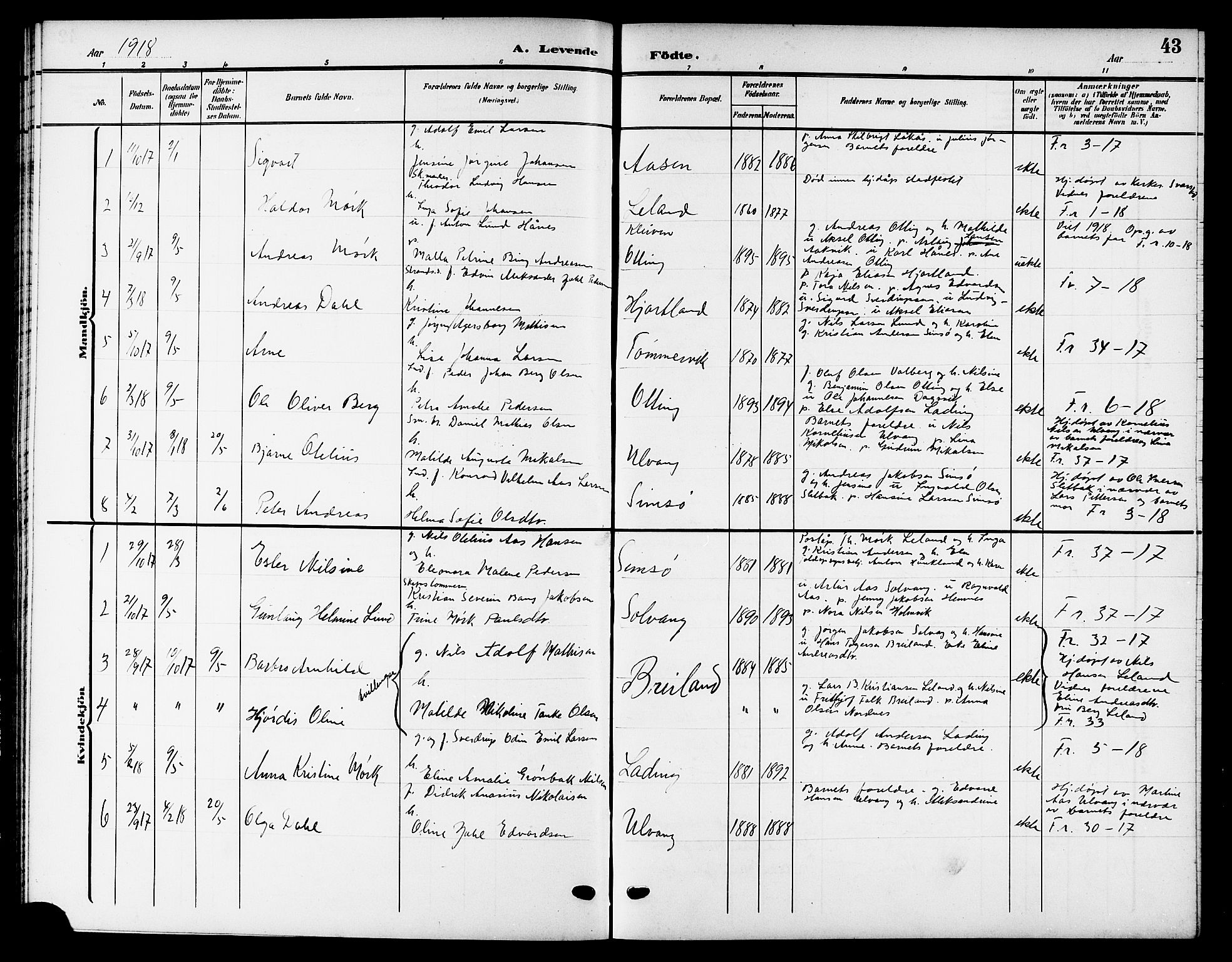 Ministerialprotokoller, klokkerbøker og fødselsregistre - Nordland, SAT/A-1459/832/L0494: Parish register (copy) no. 832C01, 1906-1922, p. 43