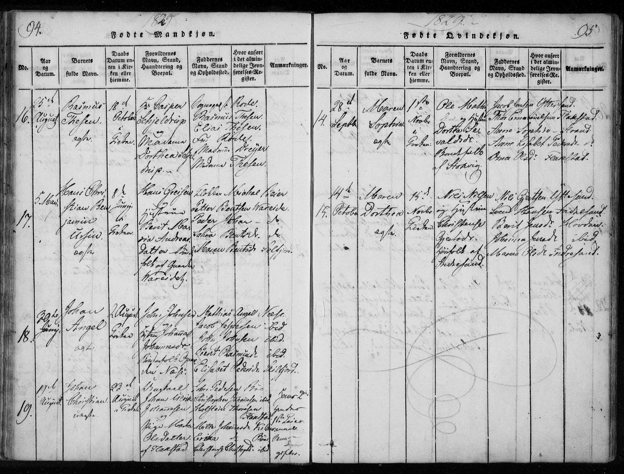 Ministerialprotokoller, klokkerbøker og fødselsregistre - Nordland, AV/SAT-A-1459/885/L1201: Parish register (official) no. 885A02, 1820-1837, p. 94-95