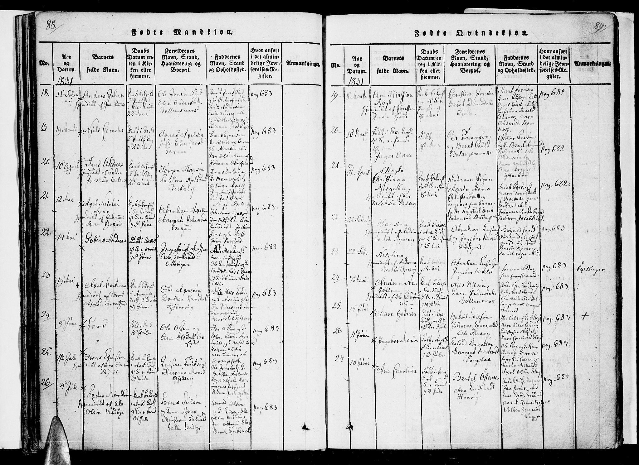 Ministerialprotokoller, klokkerbøker og fødselsregistre - Nordland, AV/SAT-A-1459/863/L0894: Parish register (official) no. 863A06, 1821-1851, p. 88-89