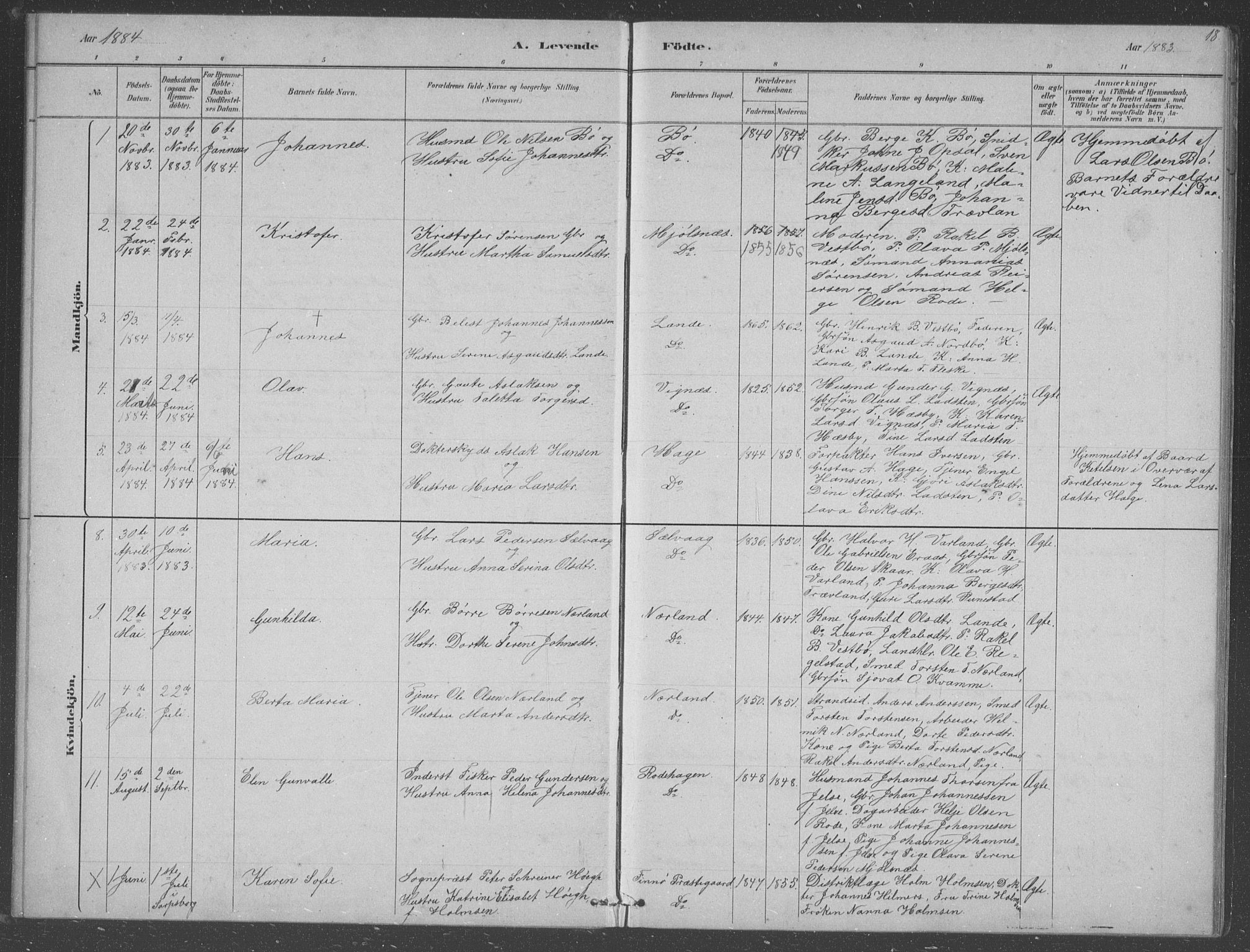Finnøy sokneprestkontor, SAST/A-101825/H/Ha/Hab/L0003: Parish register (copy) no. B 3, 1879-1899, p. 18