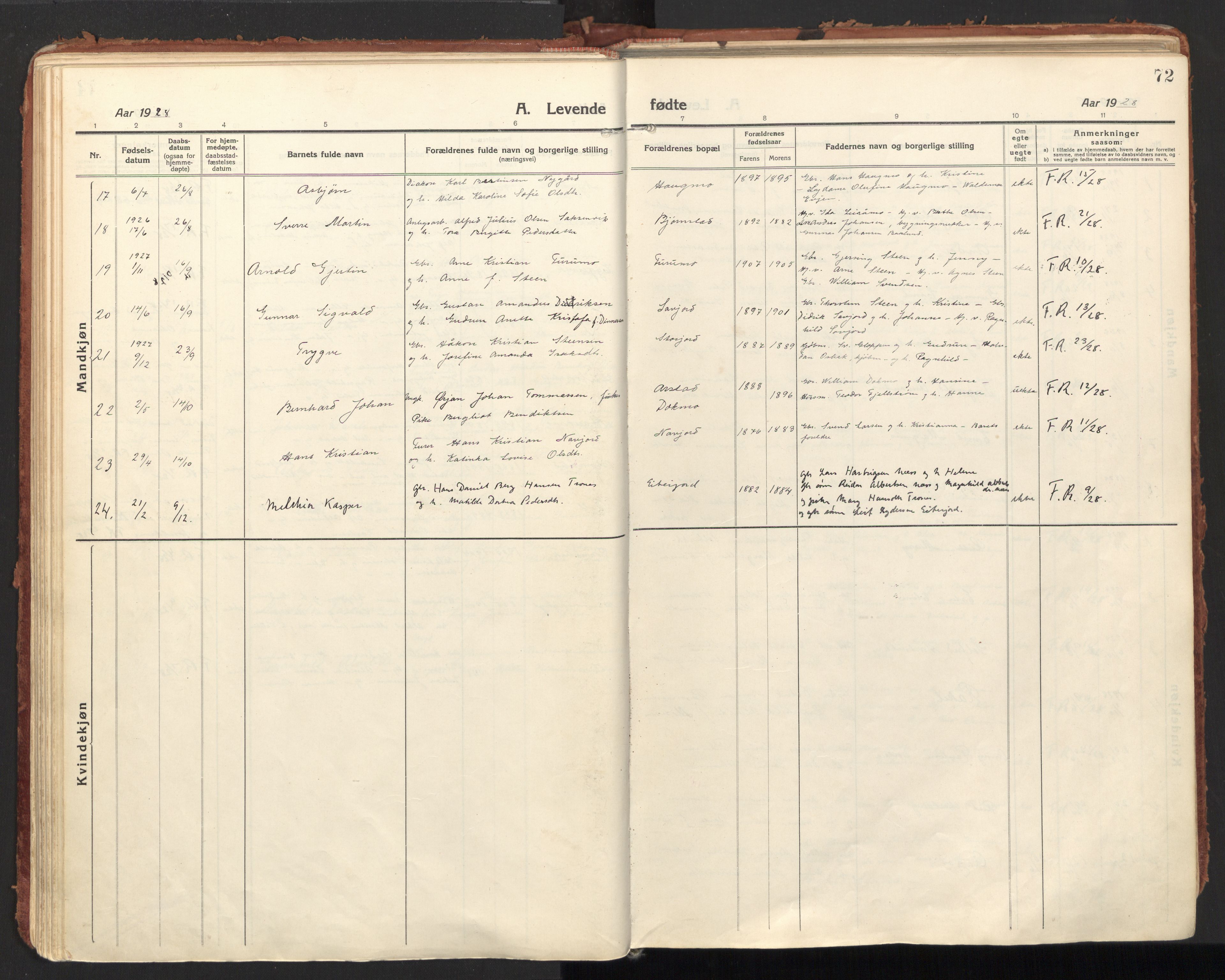 Ministerialprotokoller, klokkerbøker og fødselsregistre - Nordland, AV/SAT-A-1459/846/L0650: Parish register (official) no. 846A08, 1916-1935, p. 72