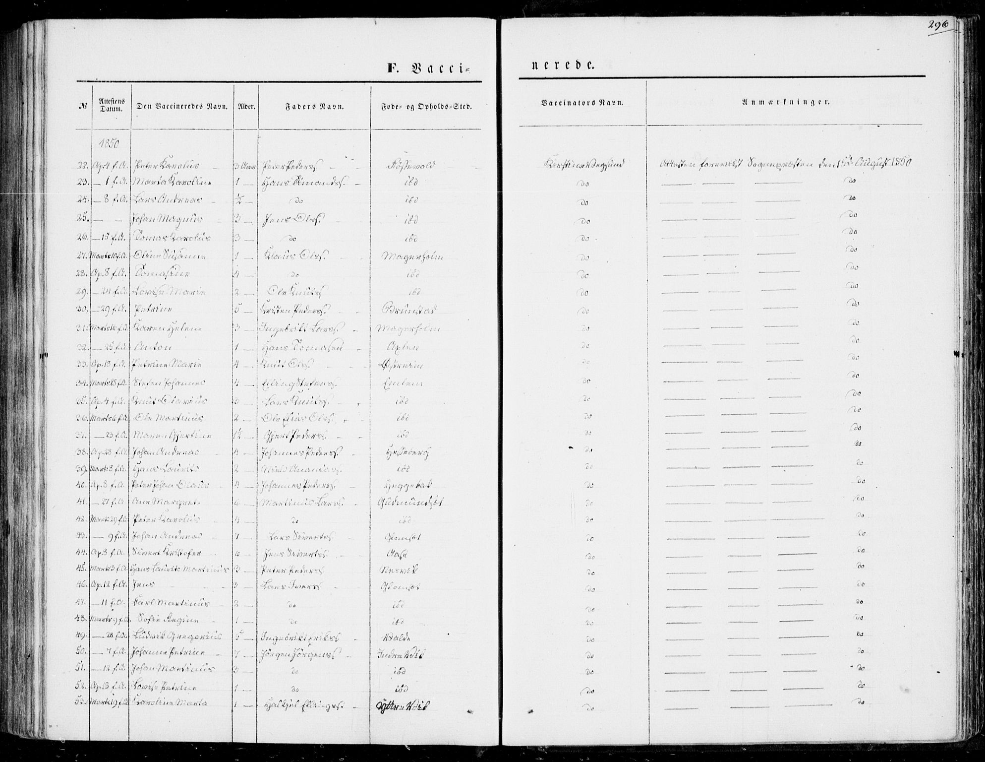 Ministerialprotokoller, klokkerbøker og fødselsregistre - Møre og Romsdal, AV/SAT-A-1454/528/L0397: Parish register (official) no. 528A08, 1848-1858, p. 296