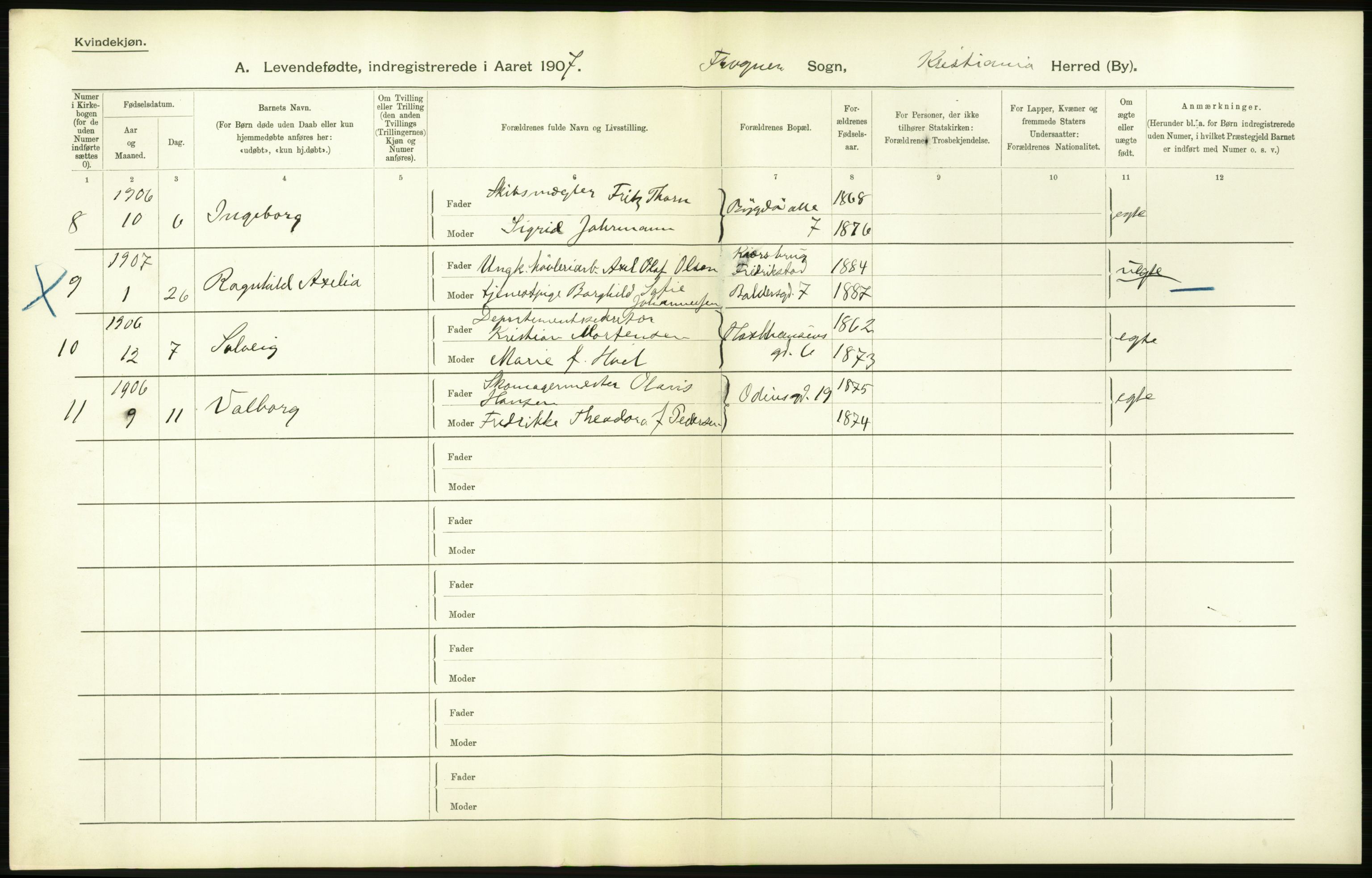 Statistisk sentralbyrå, Sosiodemografiske emner, Befolkning, AV/RA-S-2228/D/Df/Dfa/Dfae/L0006: Kristiania: Levendefødte menn og kvinner., 1907, p. 258