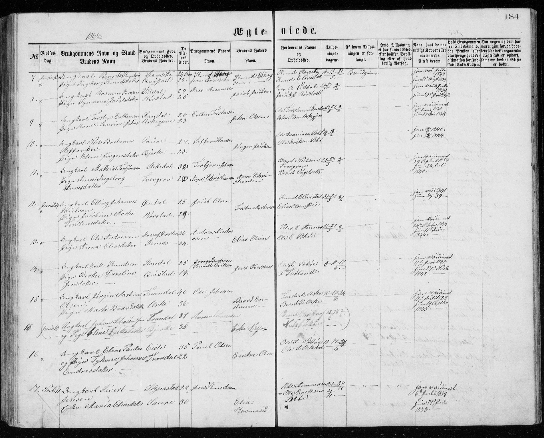 Ministerialprotokoller, klokkerbøker og fødselsregistre - Møre og Romsdal, AV/SAT-A-1454/515/L0214: Parish register (copy) no. 515C01, 1865-1883, p. 184