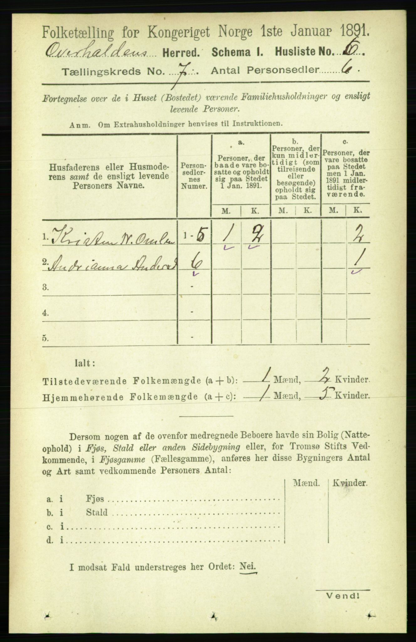 RA, 1891 census for 1744 Overhalla, 1891, p. 2594