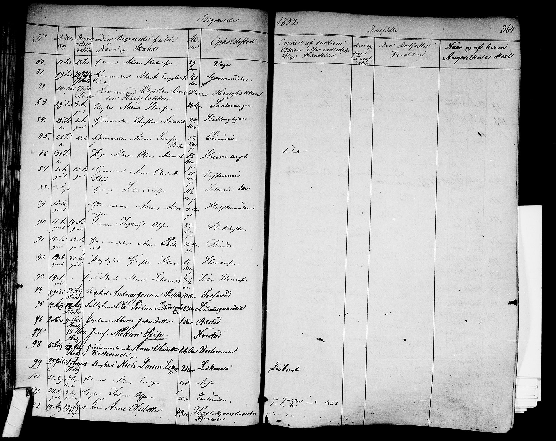 Norderhov kirkebøker, AV/SAKO-A-237/F/Fa/L0011: Parish register (official) no. 11, 1847-1856, p. 364