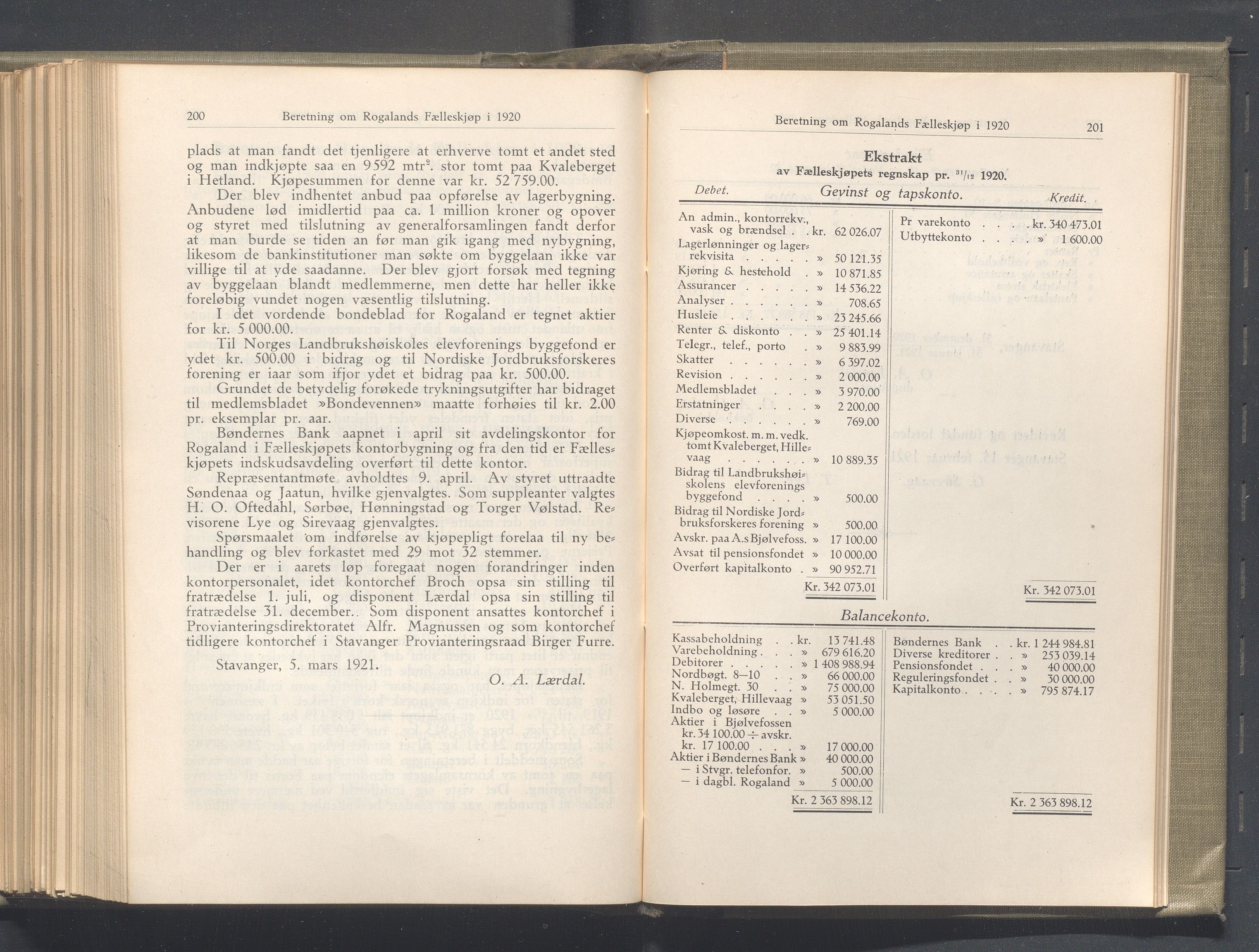 Rogaland fylkeskommune - Fylkesrådmannen , IKAR/A-900/A/Aa/Aaa/L0040: Møtebok , 1921, p. 200-201