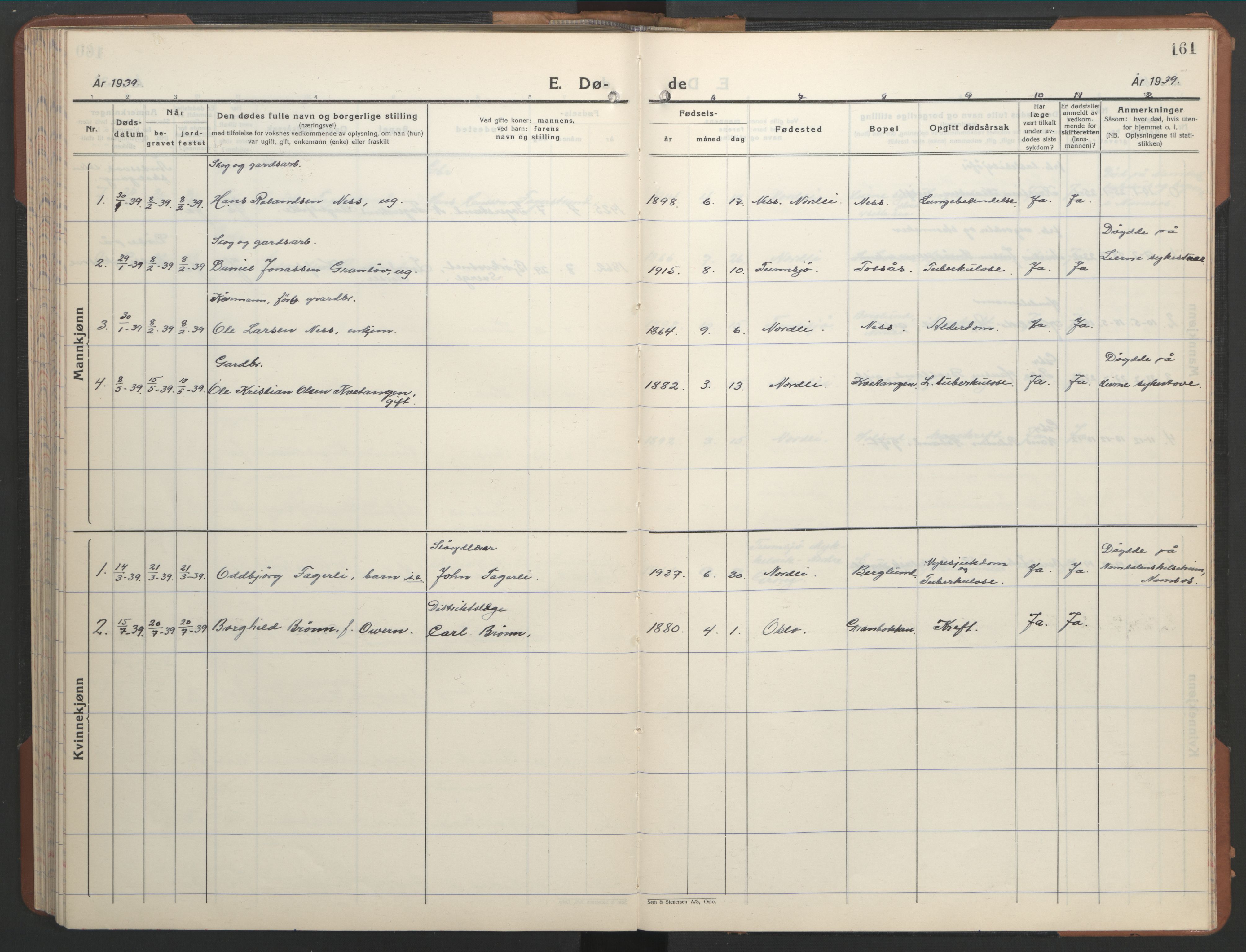 Ministerialprotokoller, klokkerbøker og fødselsregistre - Nord-Trøndelag, AV/SAT-A-1458/755/L0500: Parish register (copy) no. 755C01, 1920-1962, p. 161