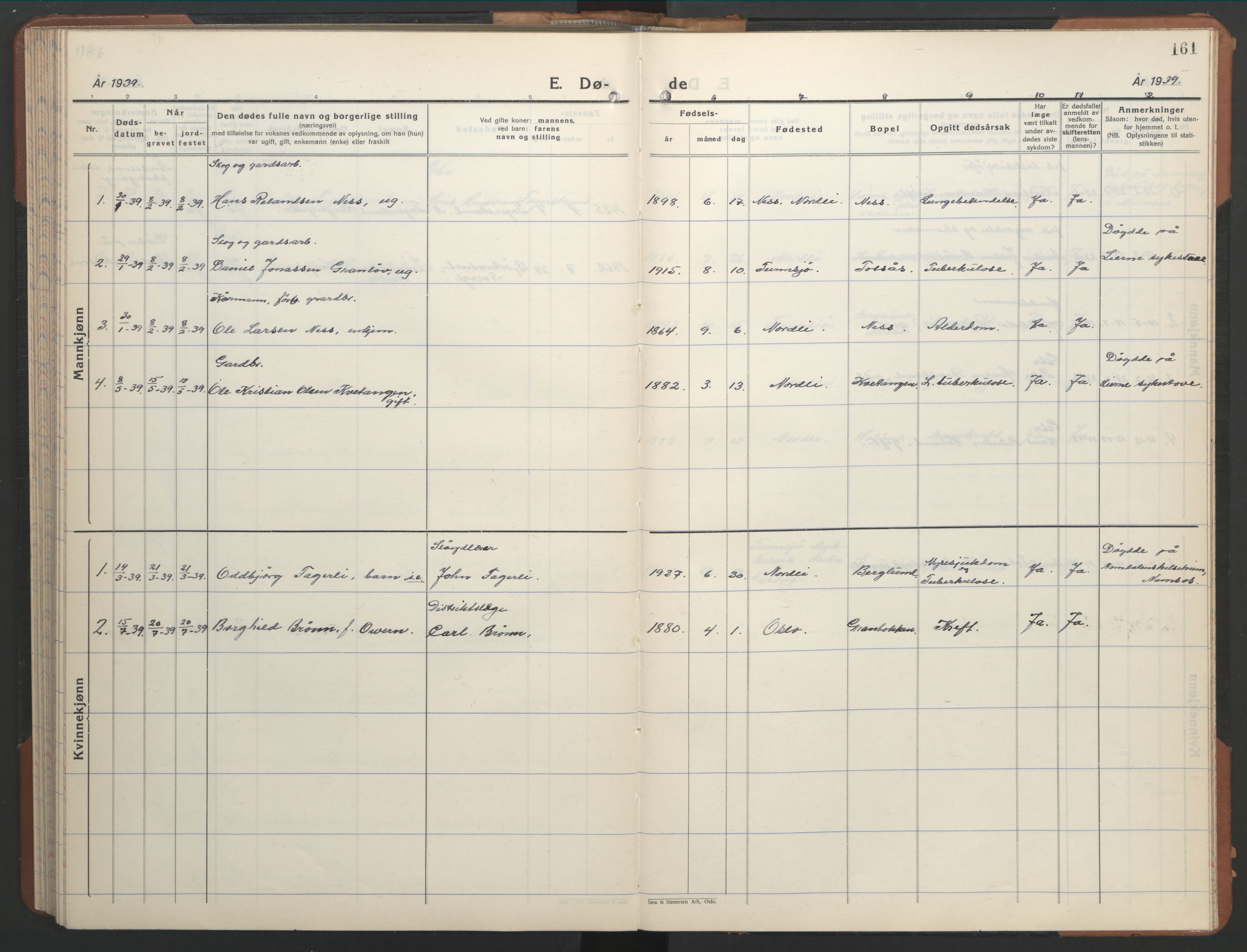 Ministerialprotokoller, klokkerbøker og fødselsregistre - Nord-Trøndelag, SAT/A-1458/755/L0500: Parish register (copy) no. 755C01, 1920-1962, p. 161