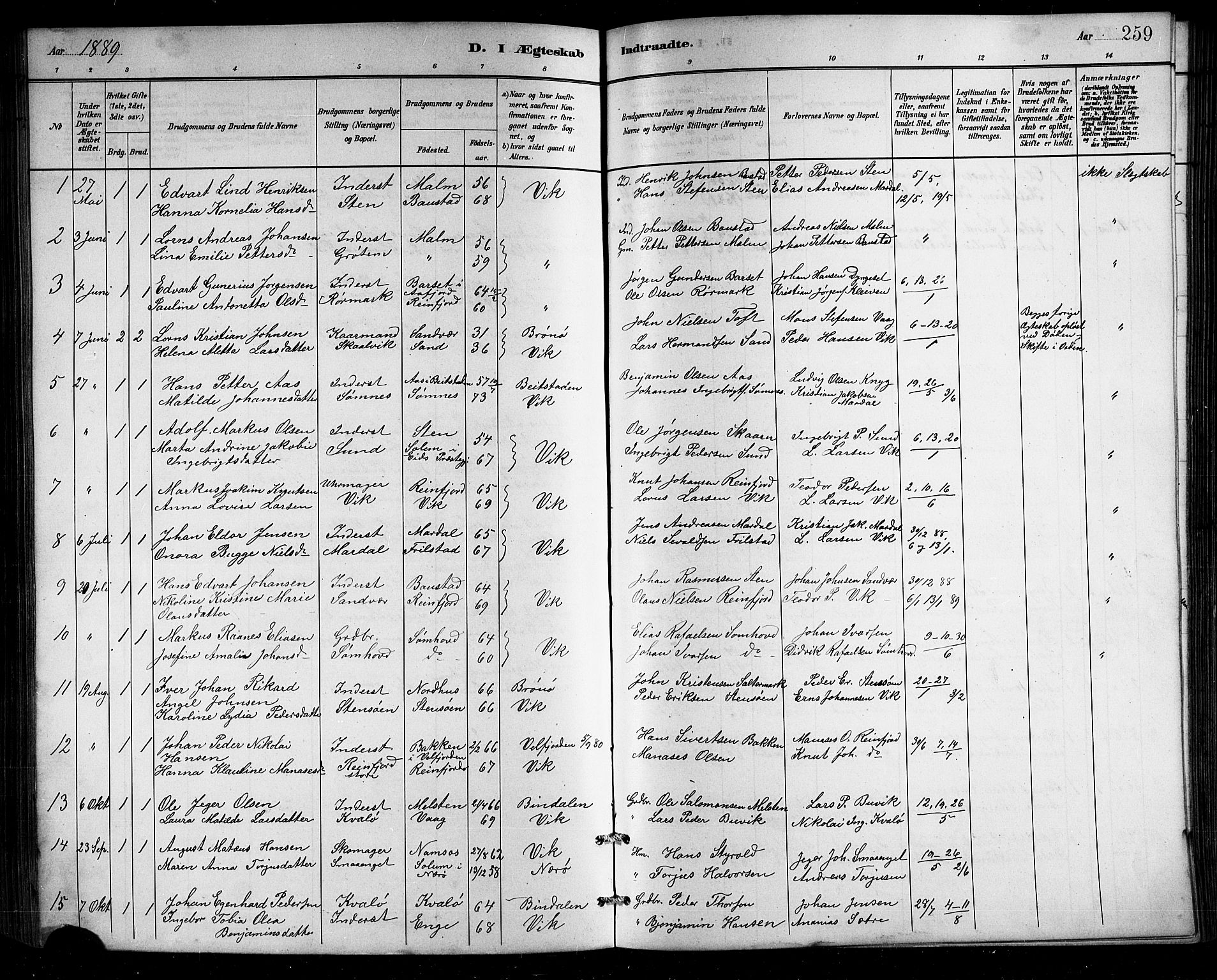 Ministerialprotokoller, klokkerbøker og fødselsregistre - Nordland, SAT/A-1459/812/L0188: Parish register (copy) no. 812C06, 1884-1912, p. 259