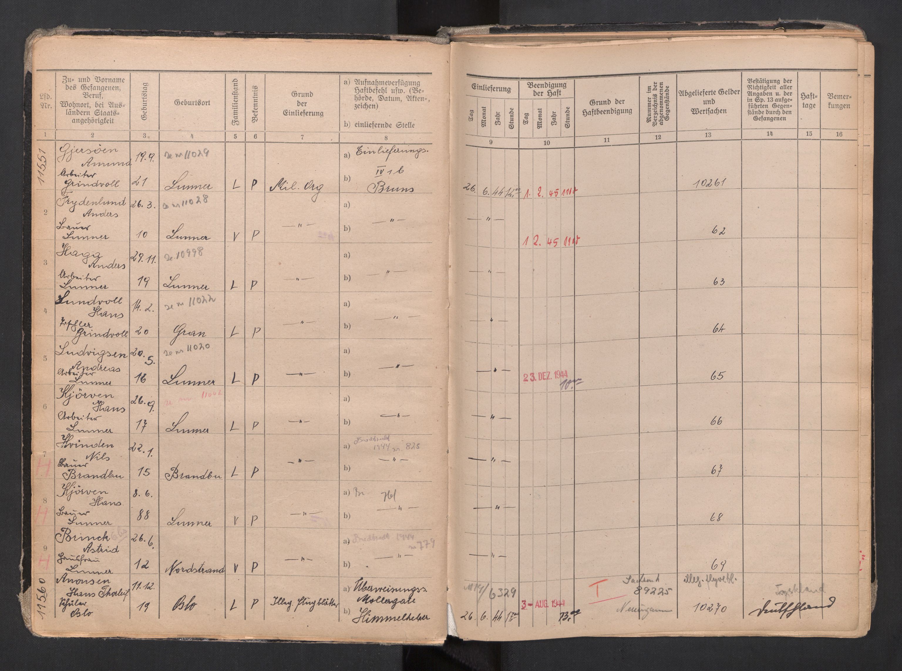 Befehlshaber der Sicherheitspolizei und des SD, AV/RA-RAFA-5969/F/Fa/Faa/L0007: Fangeprotokoll. - Gefangenen-Buch B. Fangenr. 11481-12000 og 13061-13930., 1944