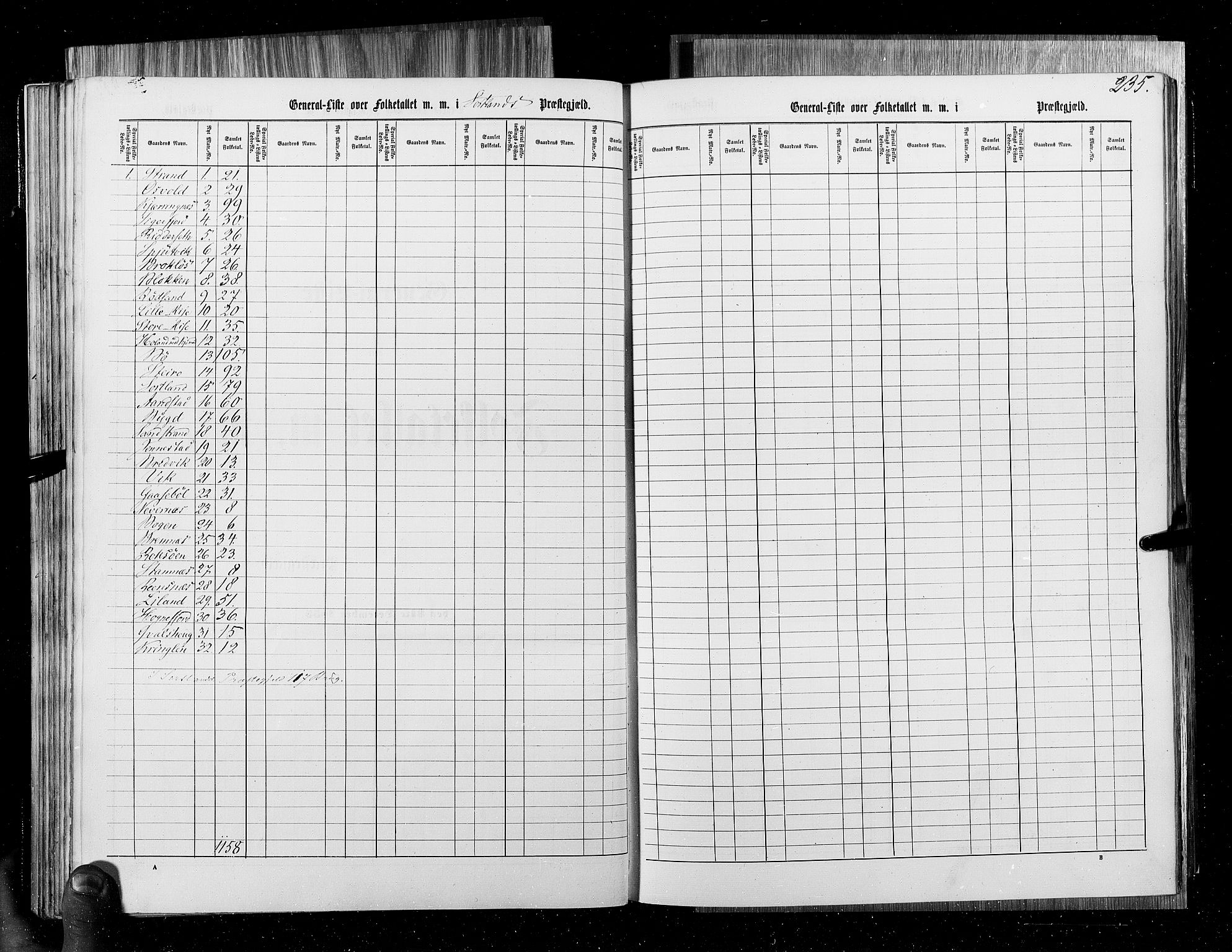 RA, Census 1855, vol. 6B: Nordland amt og Finnmarken amt, 1855, p. 235