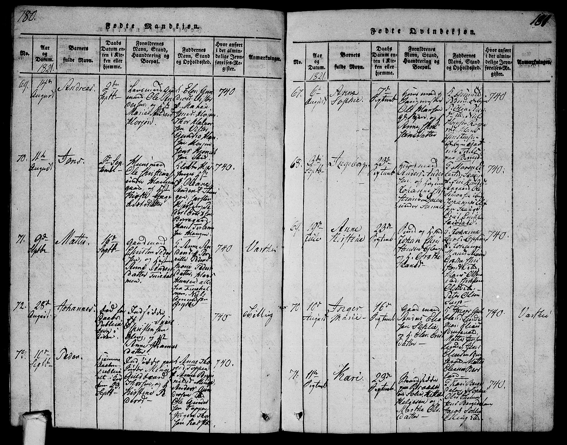 Tune prestekontor Kirkebøker, AV/SAO-A-2007/G/Ga/L0001: Parish register (copy) no. I 1, 1815-1822, p. 180-181