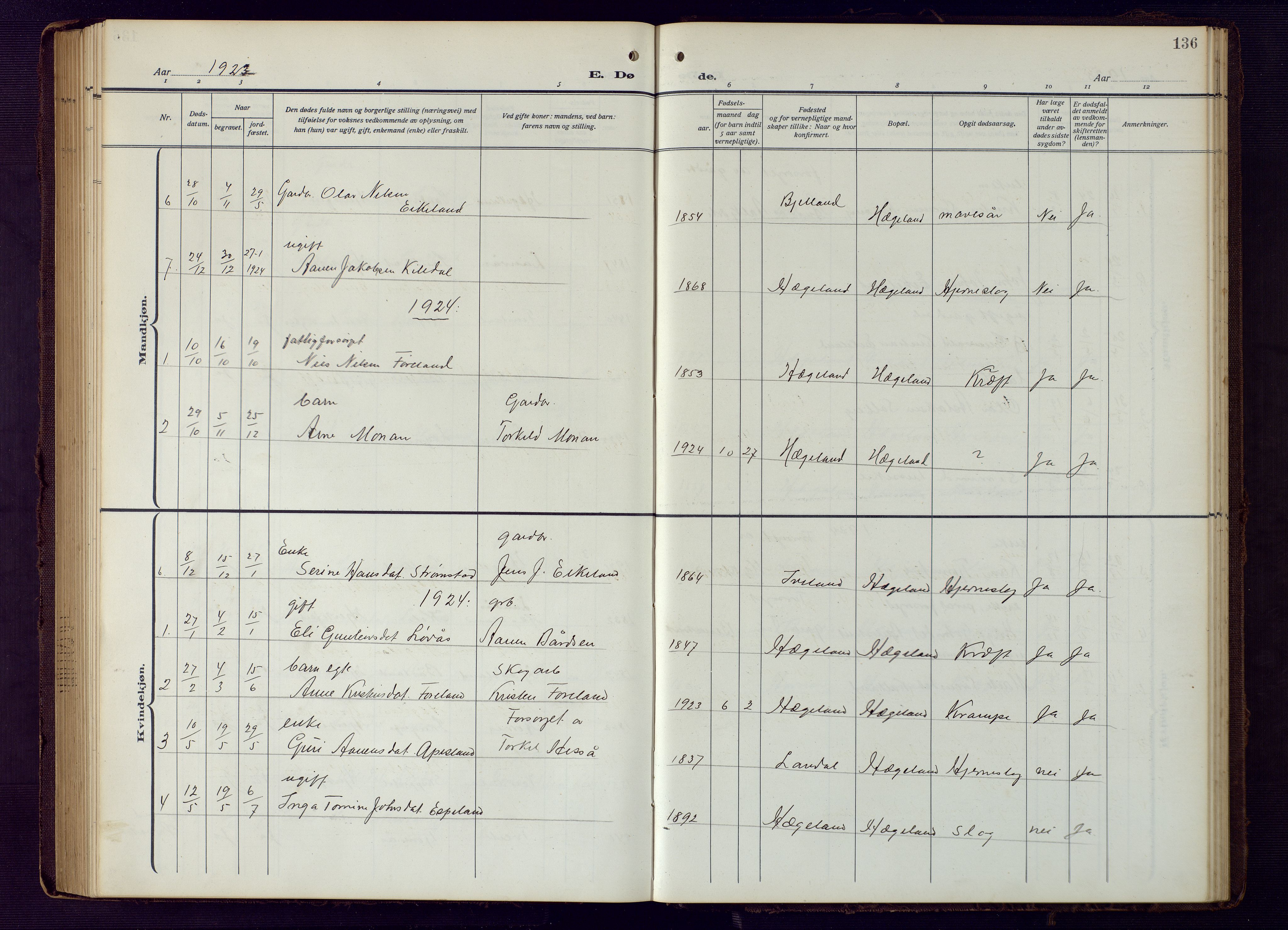 Vennesla sokneprestkontor, SAK/1111-0045/Fb/Fba/L0004: Parish register (copy) no. B 4, 1917-1948, p. 136