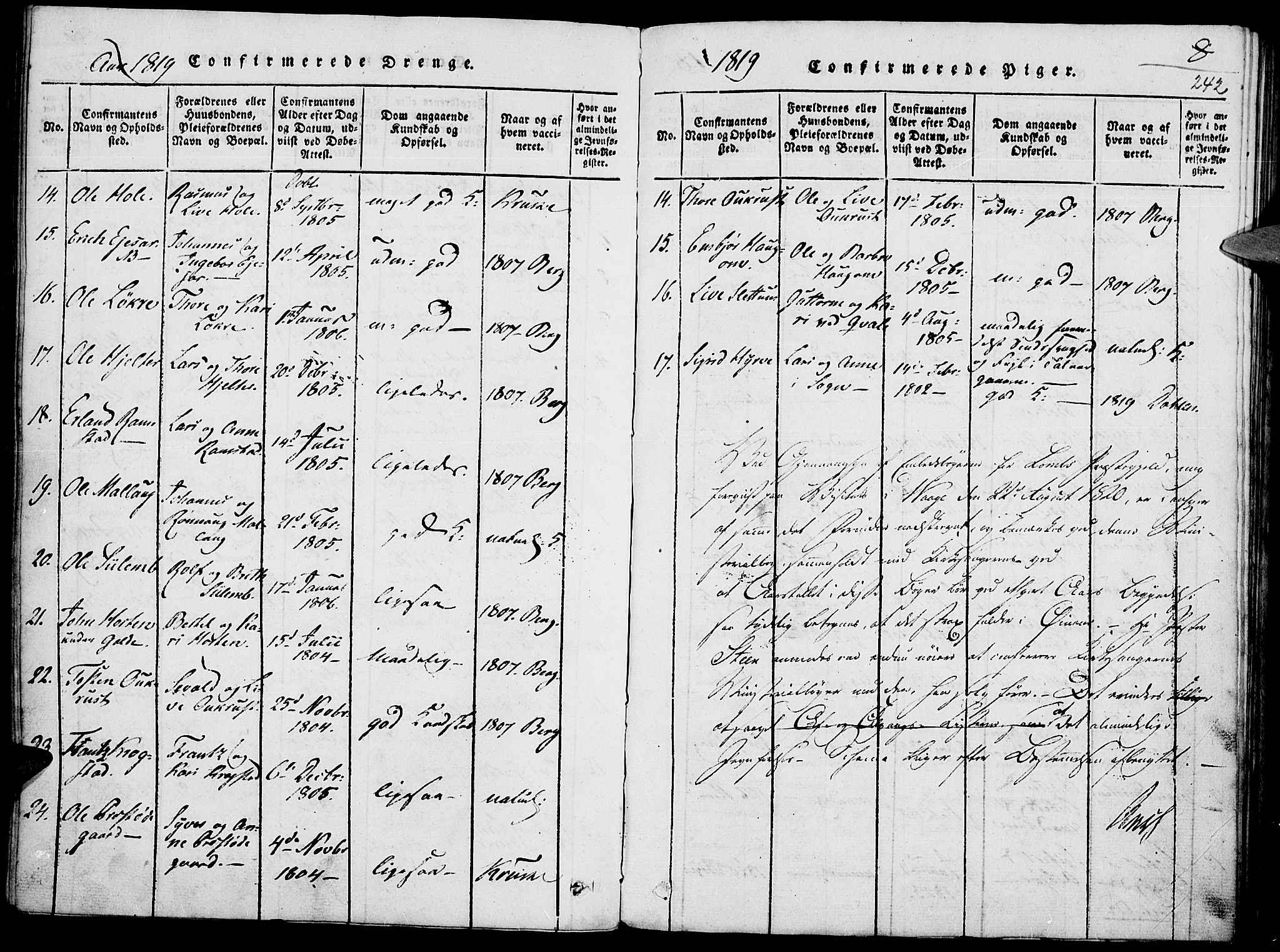 Lom prestekontor, SAH/PREST-070/K/L0004: Parish register (official) no. 4, 1815-1825, p. 242