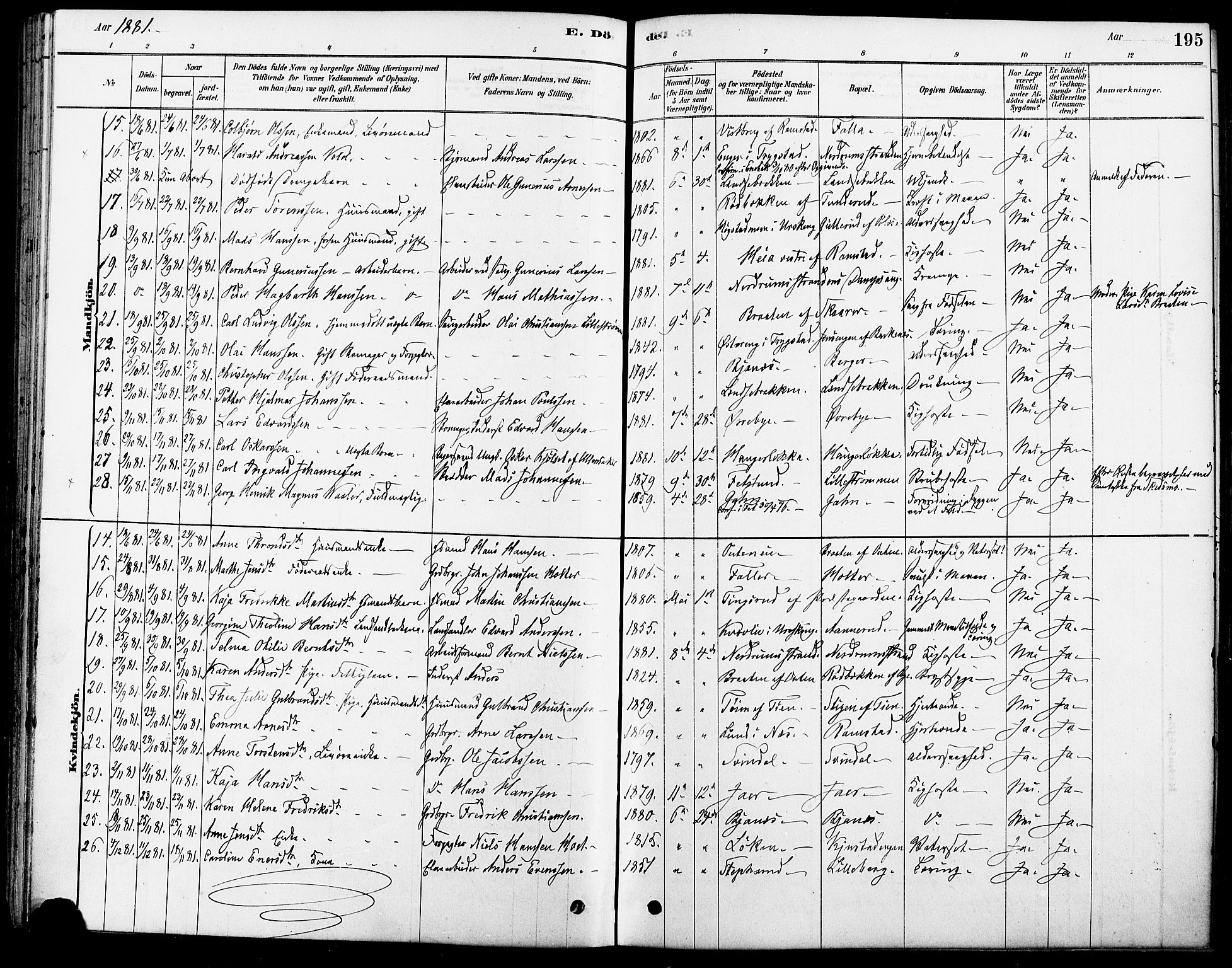 Fet prestekontor Kirkebøker, SAO/A-10370a/F/Fa/L0014: Parish register (official) no. I 14, 1878-1891, p. 195