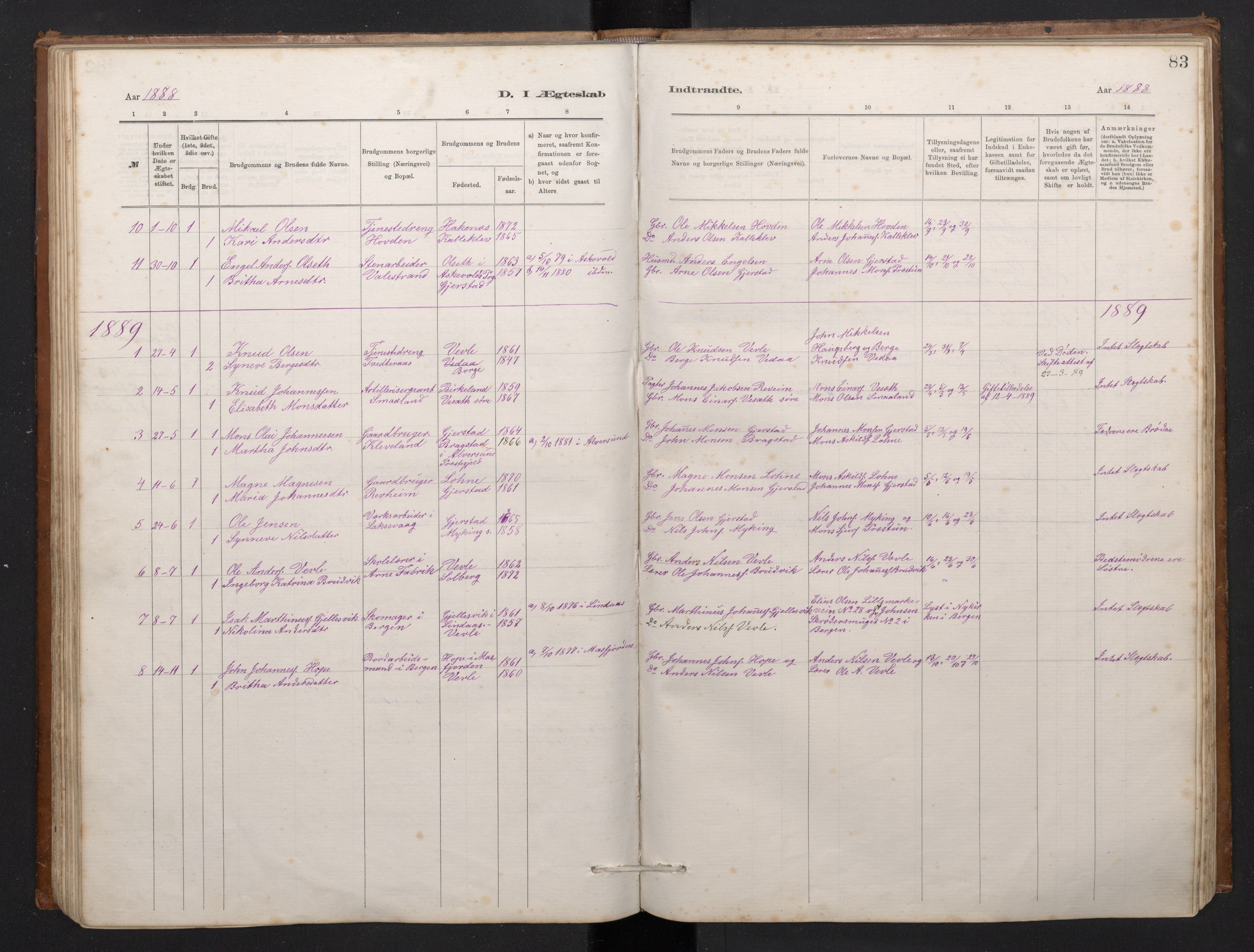 Haus sokneprestembete, AV/SAB-A-75601/H/Hab: Parish register (copy) no. C 2, 1878-1892, p. 82b-83a