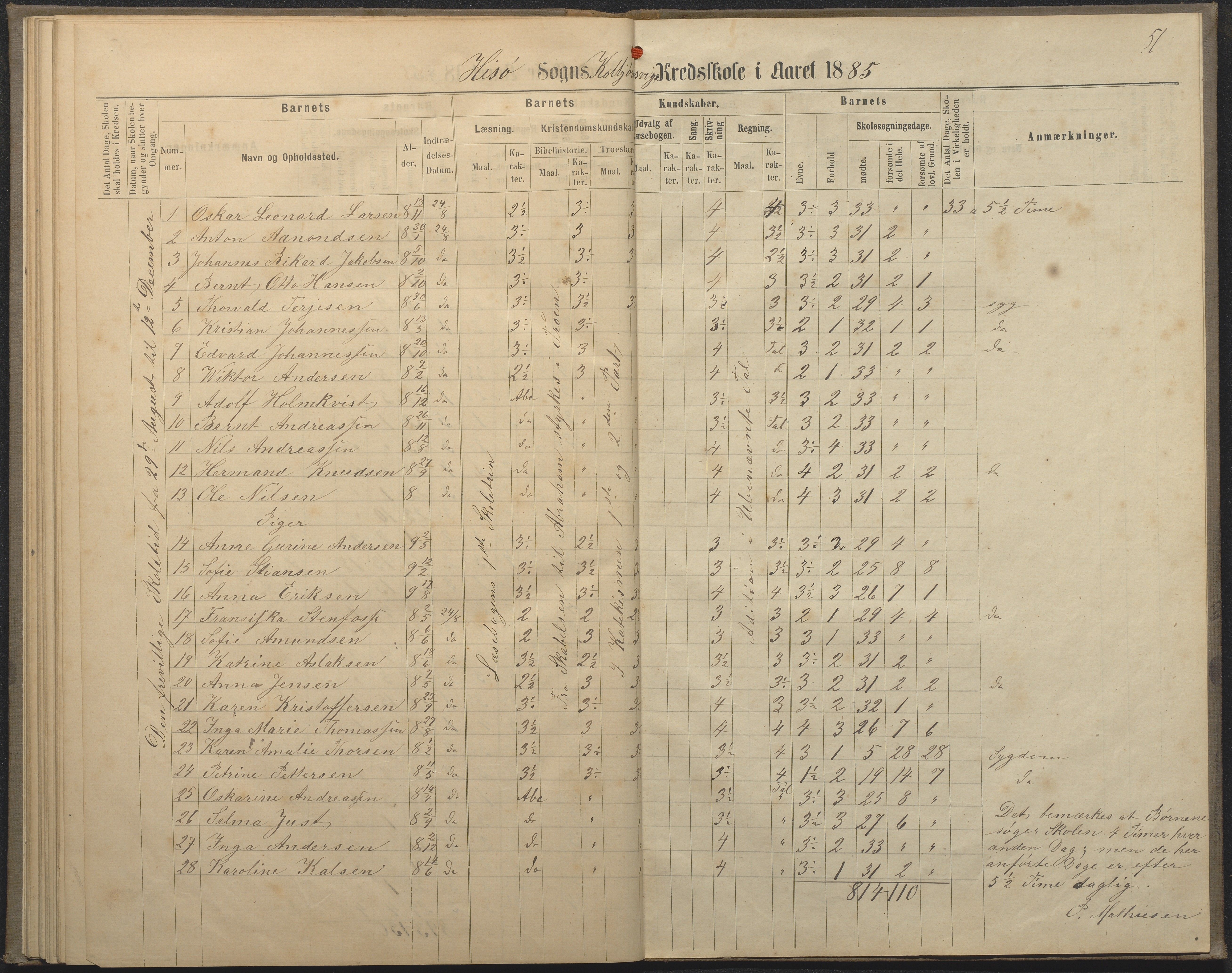 Hisøy kommune frem til 1991, AAKS/KA0922-PK/32/L0008: Skoleprotokoll, 1878-1885, p. 51