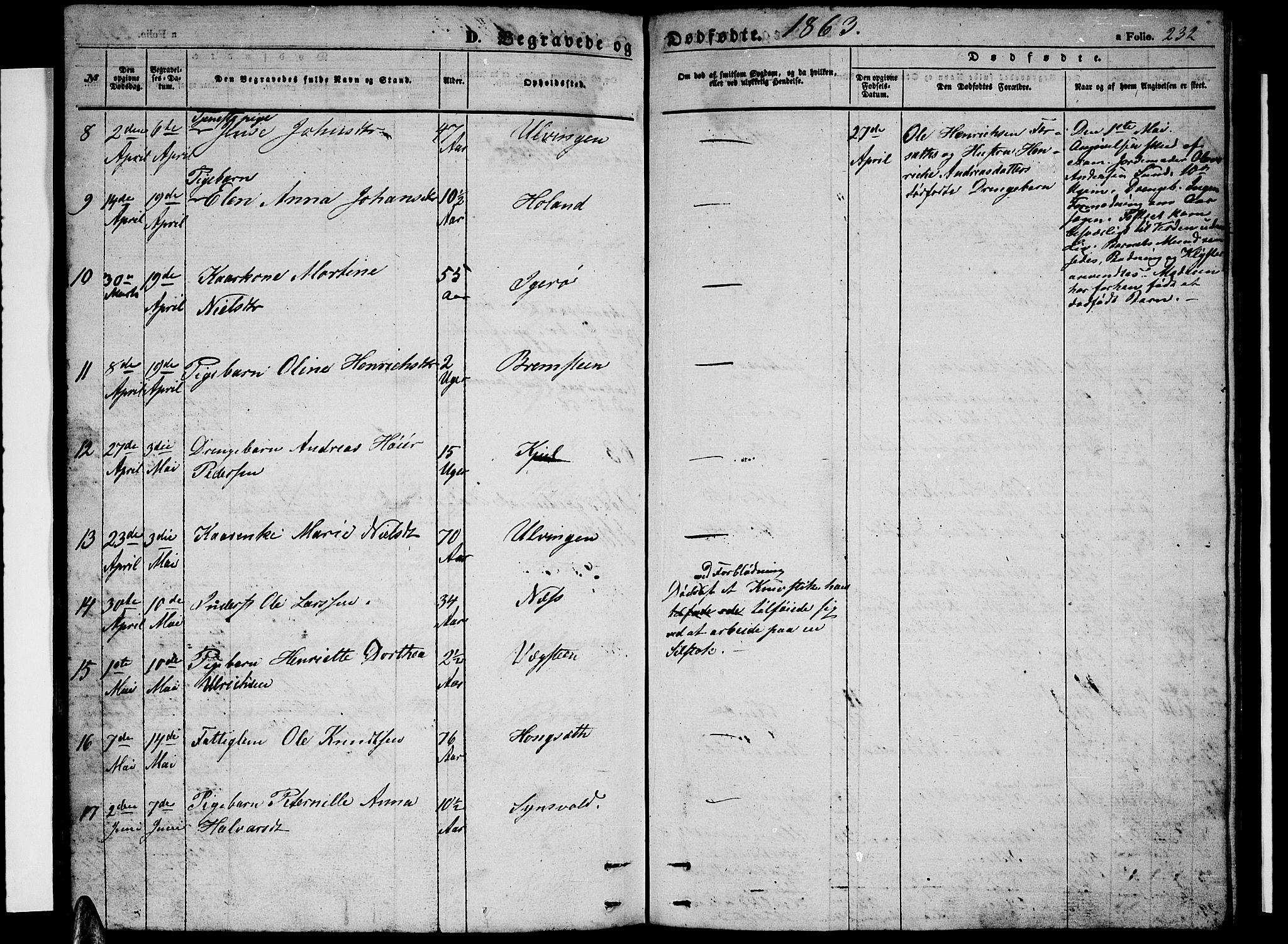 Ministerialprotokoller, klokkerbøker og fødselsregistre - Nordland, AV/SAT-A-1459/816/L0251: Parish register (copy) no. 816C01, 1852-1870, p. 232