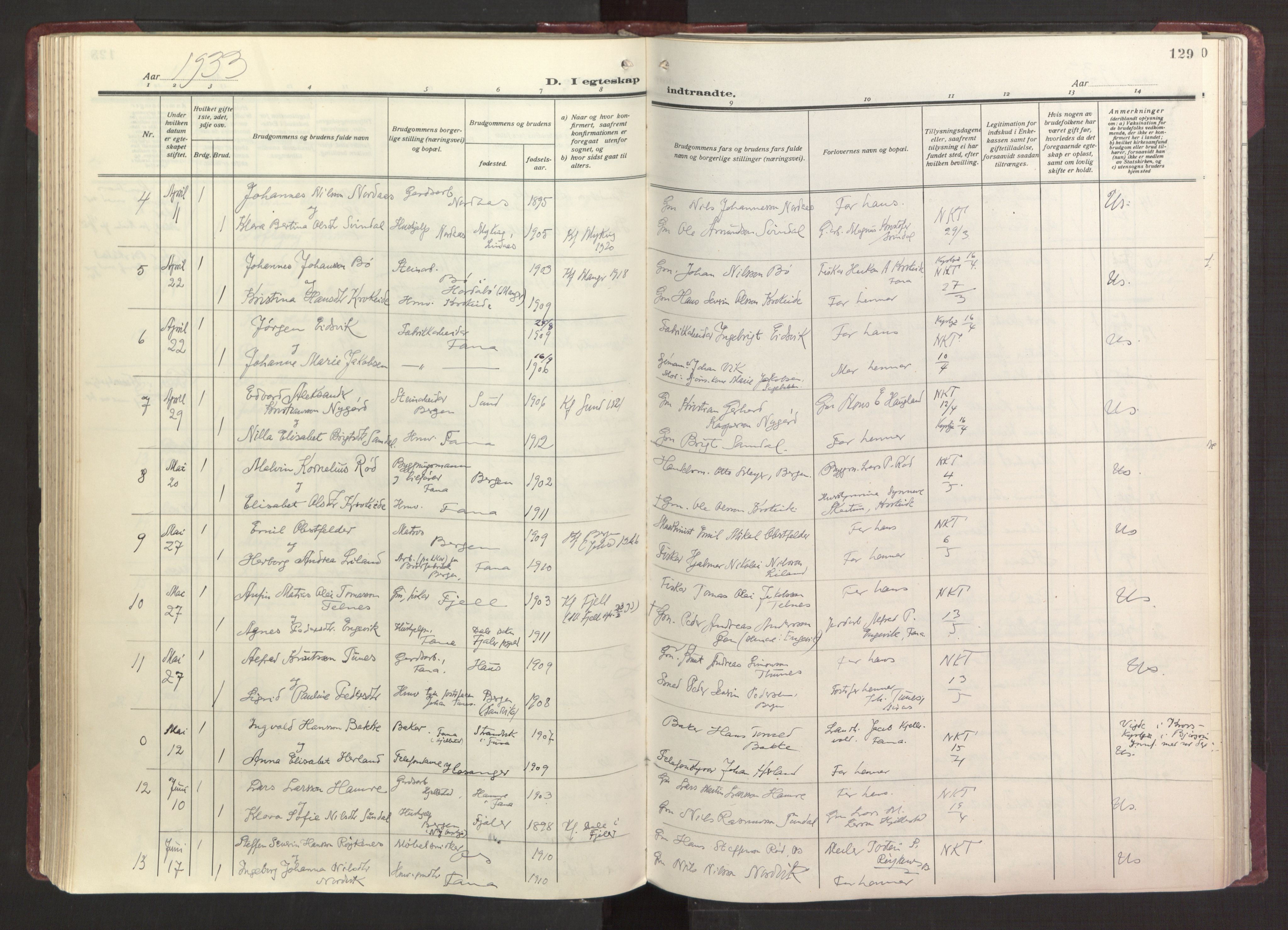 Fana Sokneprestembete, AV/SAB-A-75101/H/Haa/Haab/L0006: Parish register (official) no. B 6, 1923-1967, p. 129