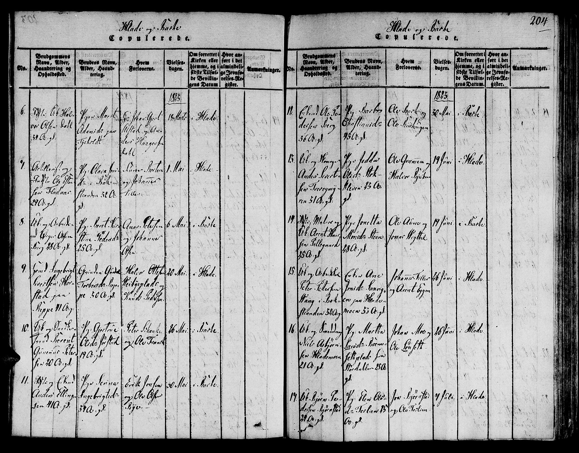 Ministerialprotokoller, klokkerbøker og fødselsregistre - Sør-Trøndelag, SAT/A-1456/606/L0283: Parish register (official) no. 606A03 /1, 1818-1823, p. 204