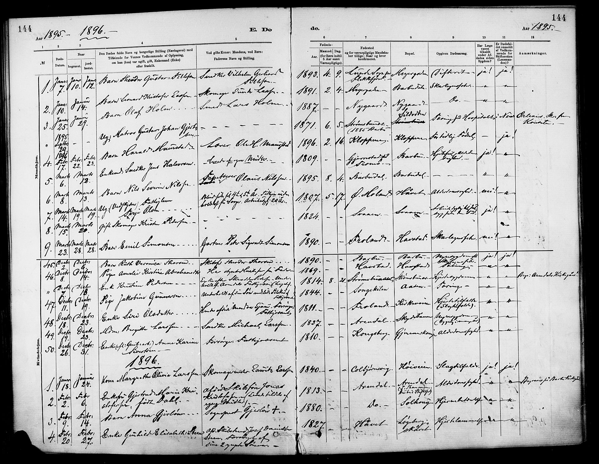 Barbu sokneprestkontor, AV/SAK-1111-0003/F/Fa/L0003: Parish register (official) no. A 3, 1883-1898, p. 144