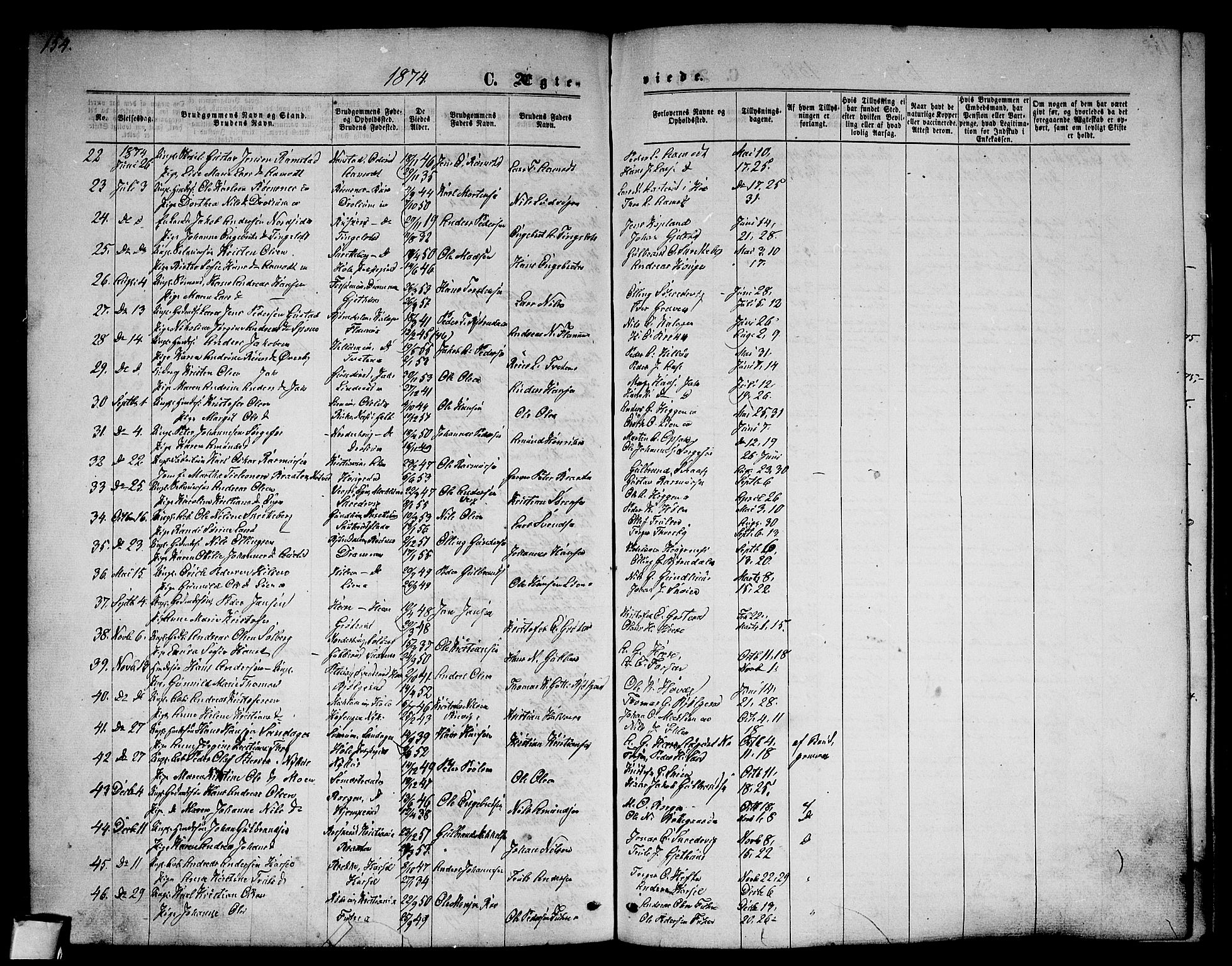 Modum kirkebøker, AV/SAKO-A-234/G/Ga/L0007: Parish register (copy) no. I 7, 1869-1878, p. 154