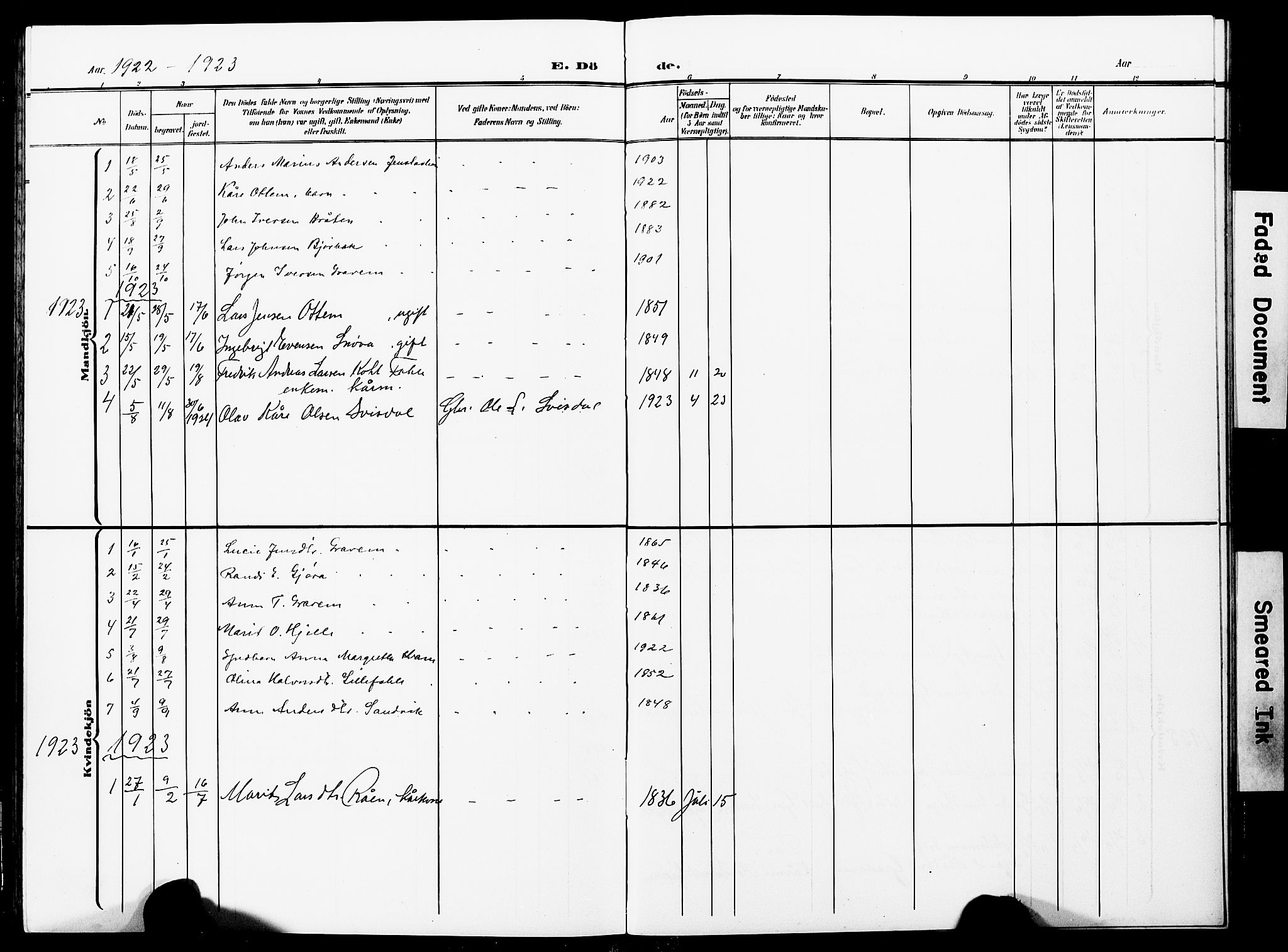 Ministerialprotokoller, klokkerbøker og fødselsregistre - Møre og Romsdal, AV/SAT-A-1454/591/L1020: Parish register (copy) no. 591C01, 1869-1930