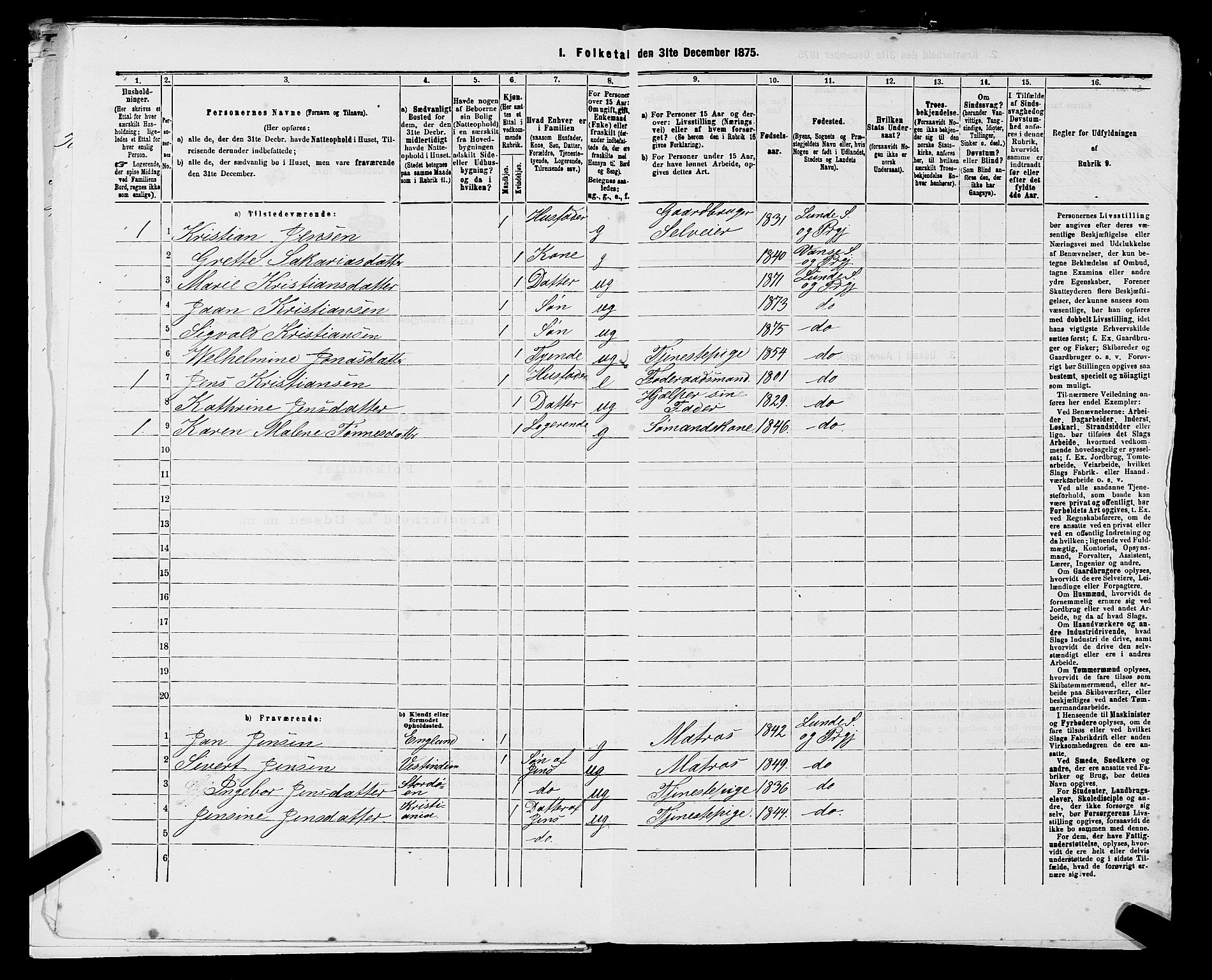 SAST, 1875 census for 1112P Lund, 1875, p. 102