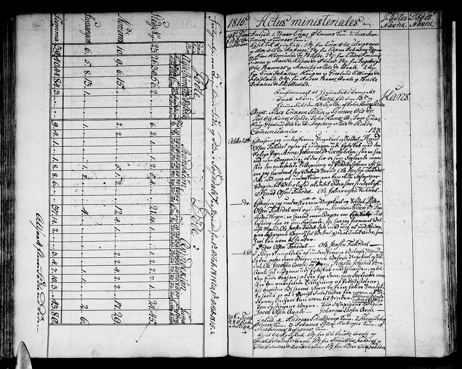 Sogndal sokneprestembete, SAB/A-81301/H/Haa/Haaa/L0009: Parish register (official) no. A 9, 1809-1821, p. 73
