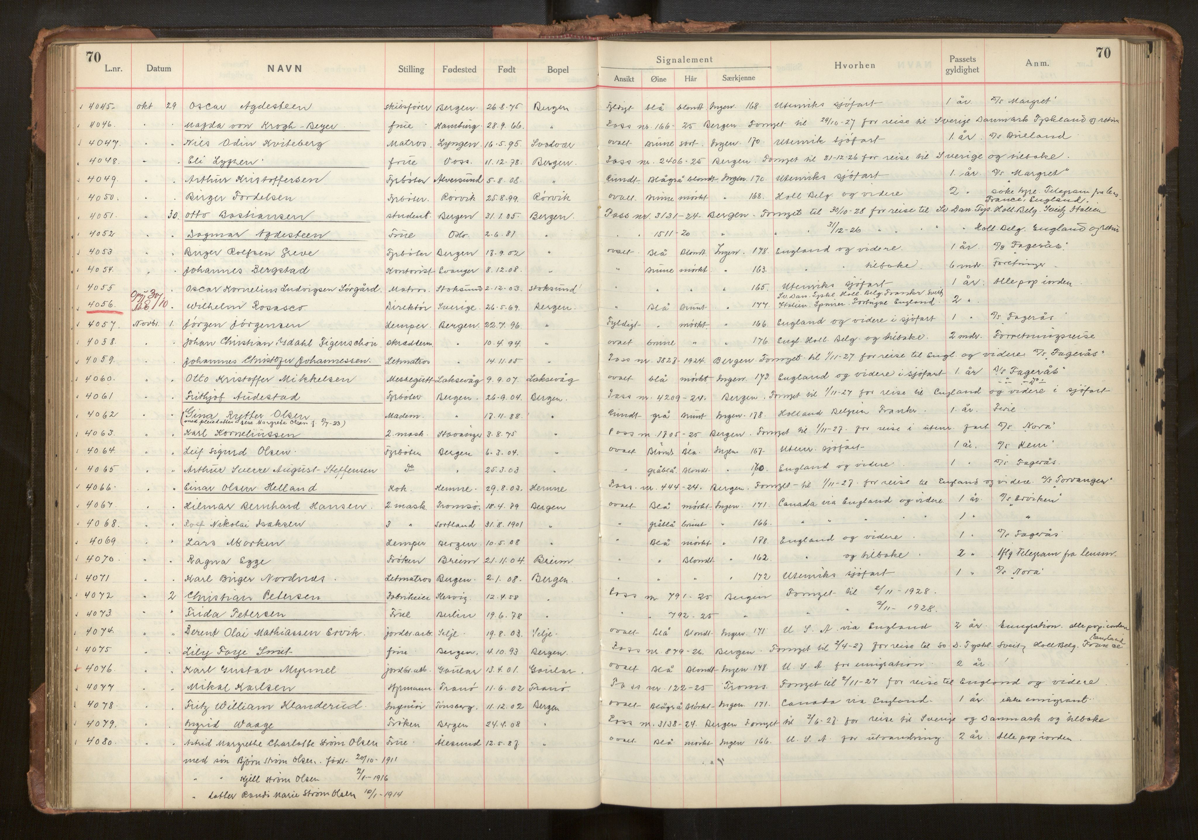 Bergen politikammer / politidistrikt, AV/SAB-A-60401/L/La/Lab/L0011: Passprotokoll, 1926-1928