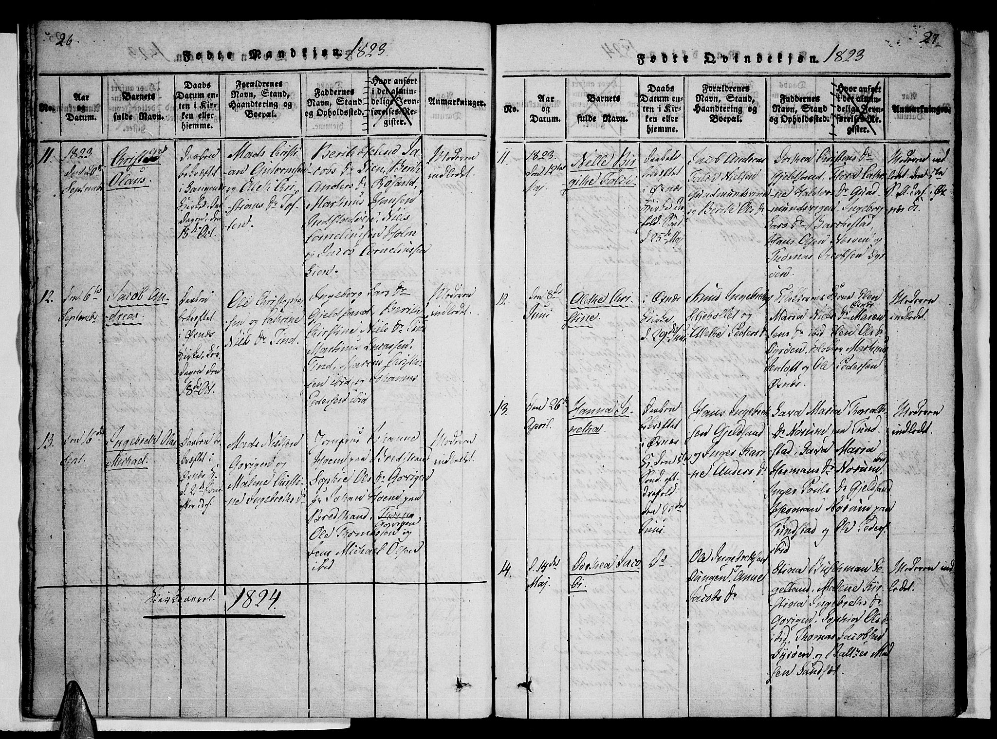 Ministerialprotokoller, klokkerbøker og fødselsregistre - Nordland, AV/SAT-A-1459/893/L1331: Parish register (official) no. 893A04, 1820-1840, p. 26-27