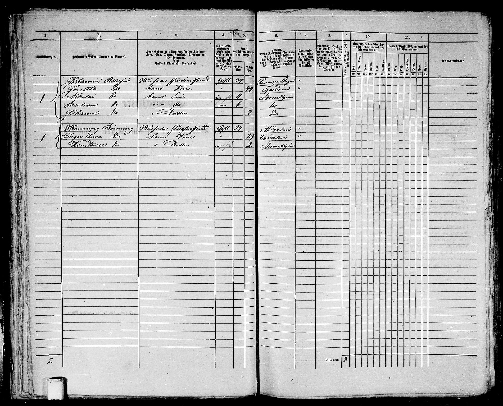 RA, 1865 census for Trondheim, 1865, p. 73