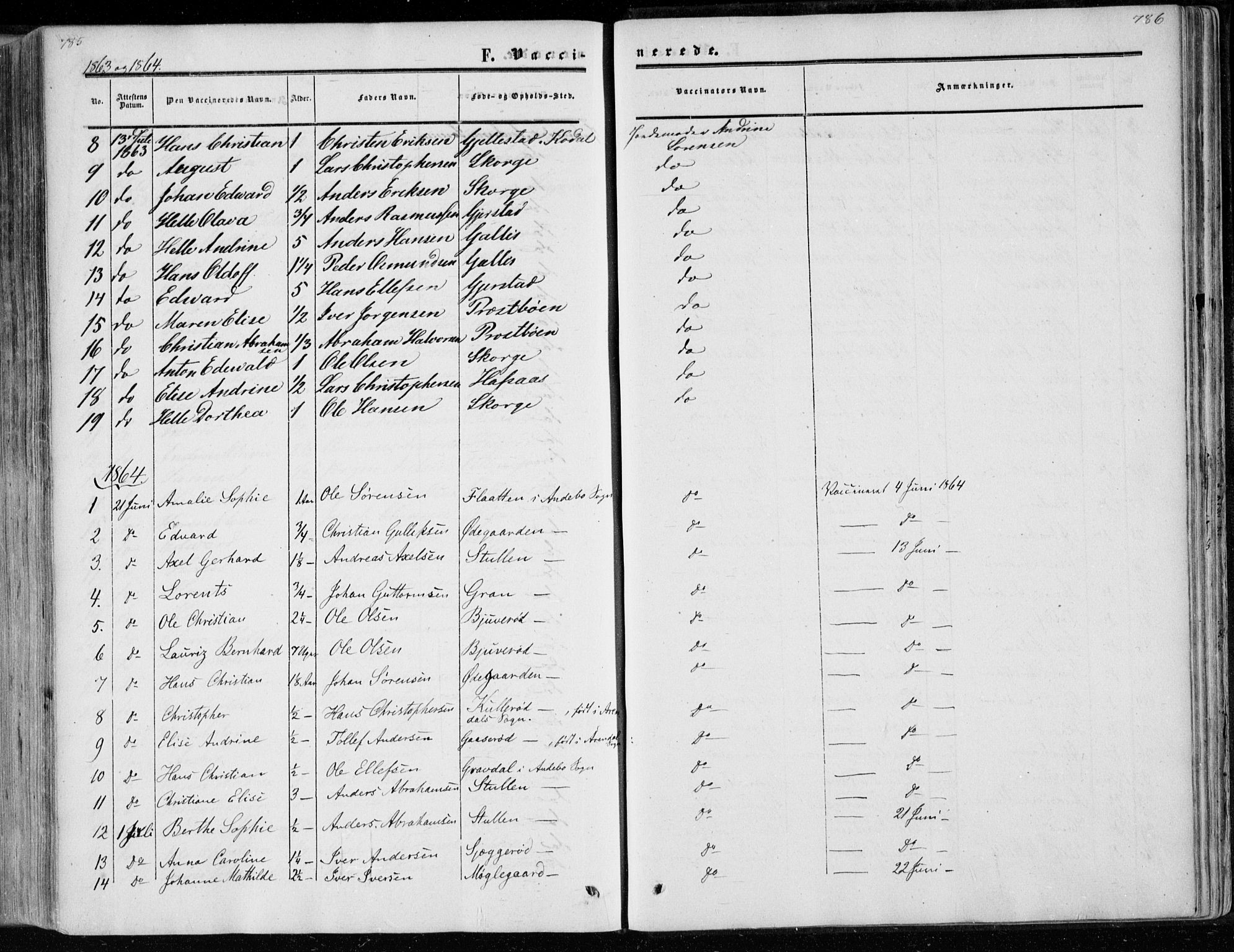 Andebu kirkebøker, SAKO/A-336/F/Fa/L0005: Parish register (official) no. 5, 1857-1870, p. 785-786