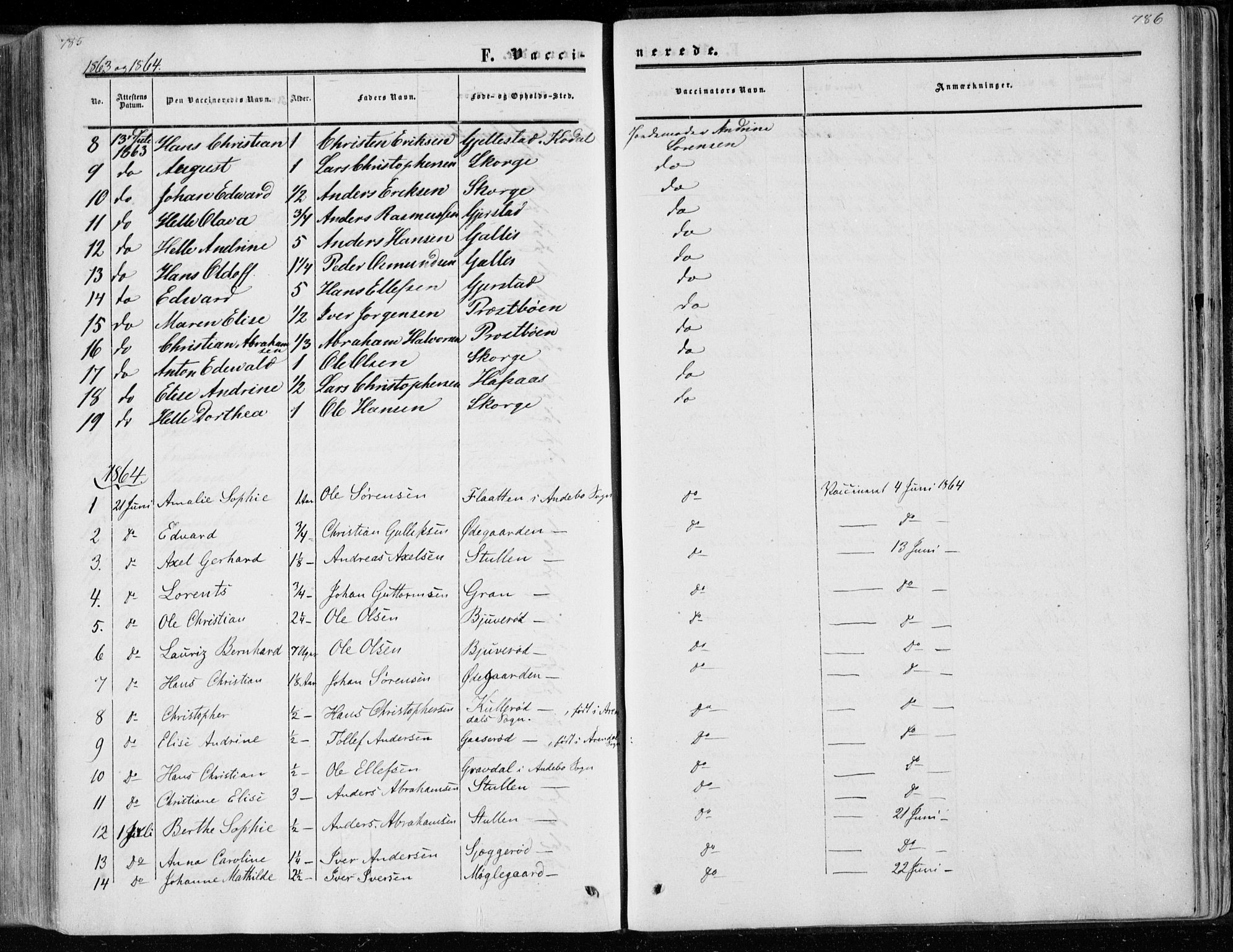 Andebu kirkebøker, AV/SAKO-A-336/F/Fa/L0005: Parish register (official) no. 5, 1857-1870, p. 785-786